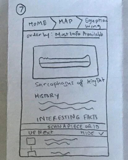 7. The scanned piece is added to the queue, and following pieces maintain their previous order