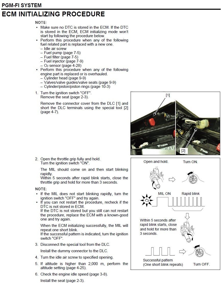 TPS Reset Procedure