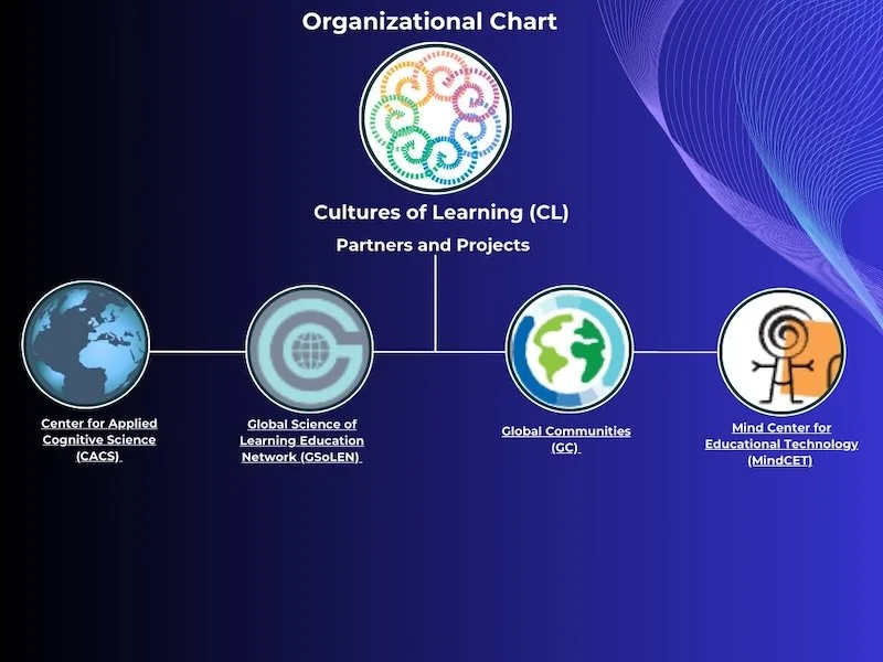 New Partnerships: Join the ACCEL Network