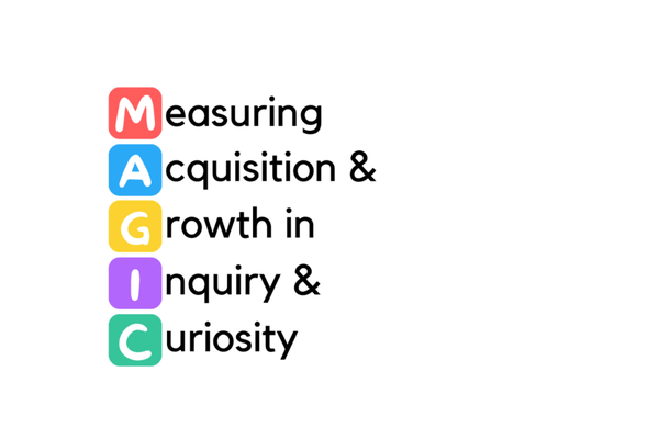 Learning to Innovate Featured at Stanford MAGIC Network Workshop