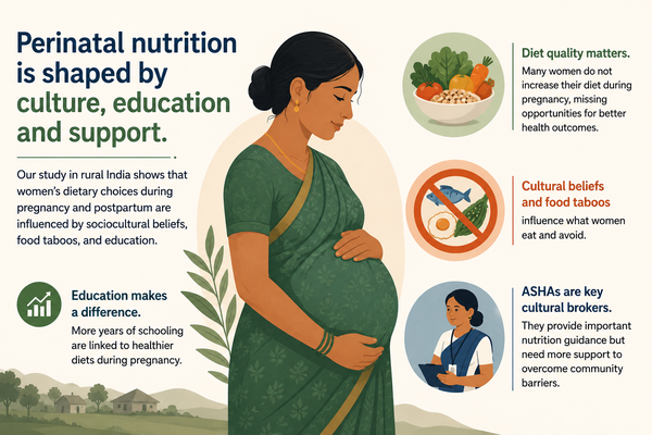 New Study Highlights How Culture, Education, and Community Health Workers Shape Maternal Nutrition