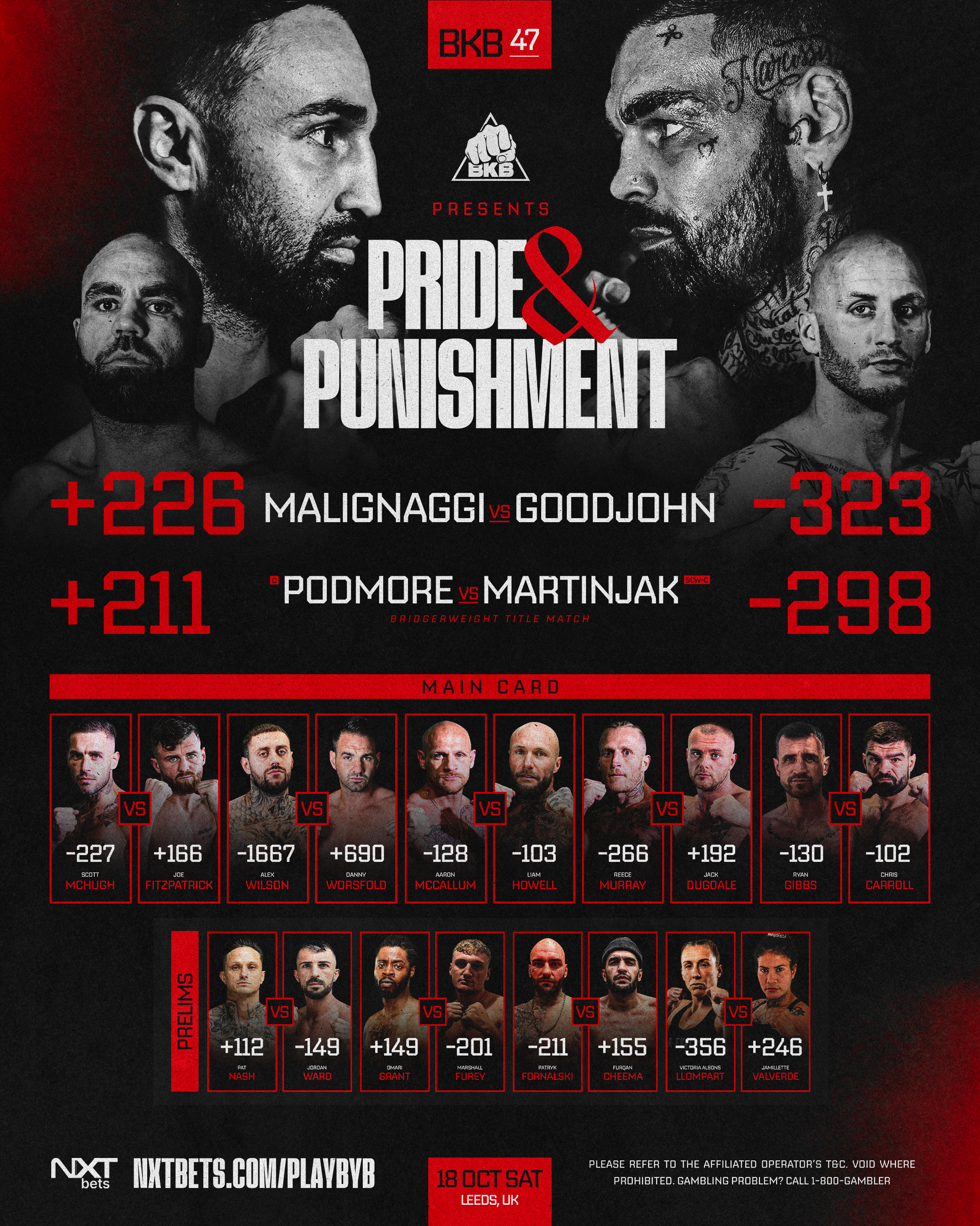 BKB 47 Betting Odds.png