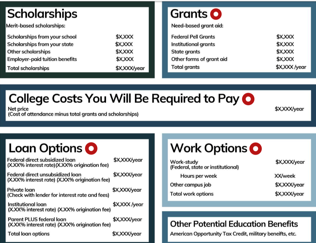 Items - iANT Education