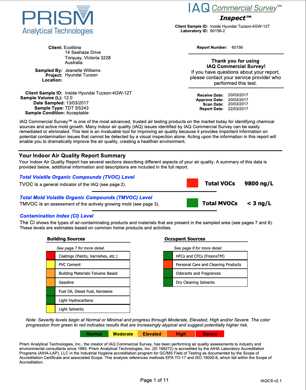 Screen Shot 2020-10-30 at 2.20.59 pm.png