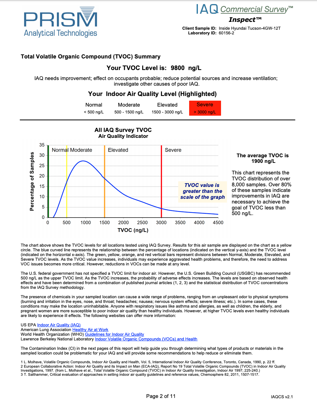 Screen Shot 2020-10-30 at 2.21.14 pm.png