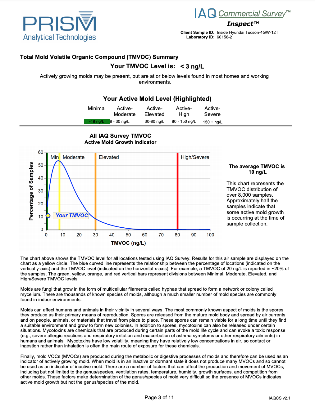 Screen Shot 2020-10-30 at 2.21.26 pm.png