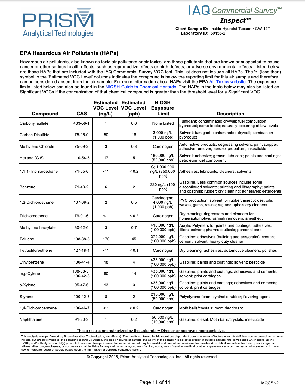 Screen Shot 2020-10-30 at 2.23.09 pm.png