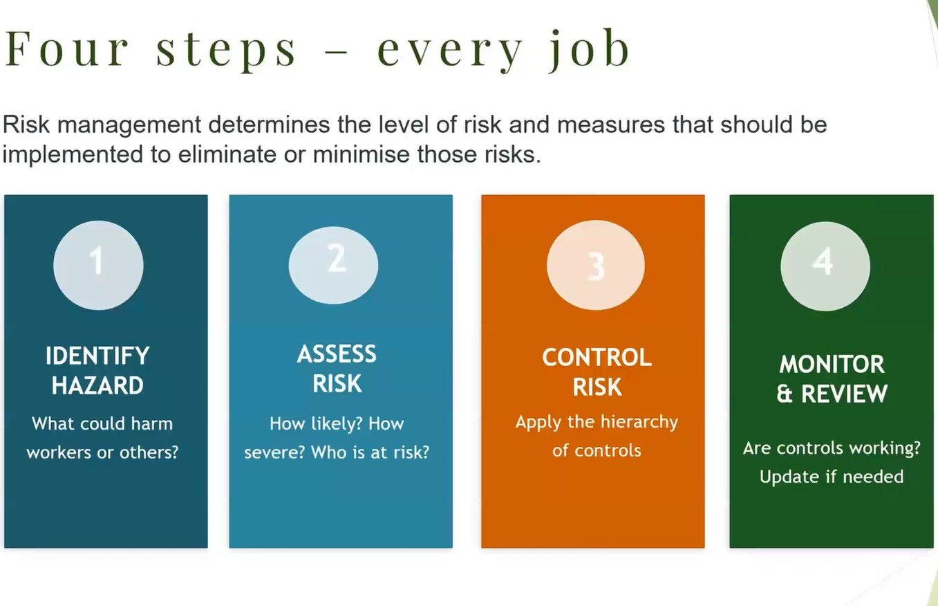 14.07.26 Work Health & Safety Risk Management Pt 2