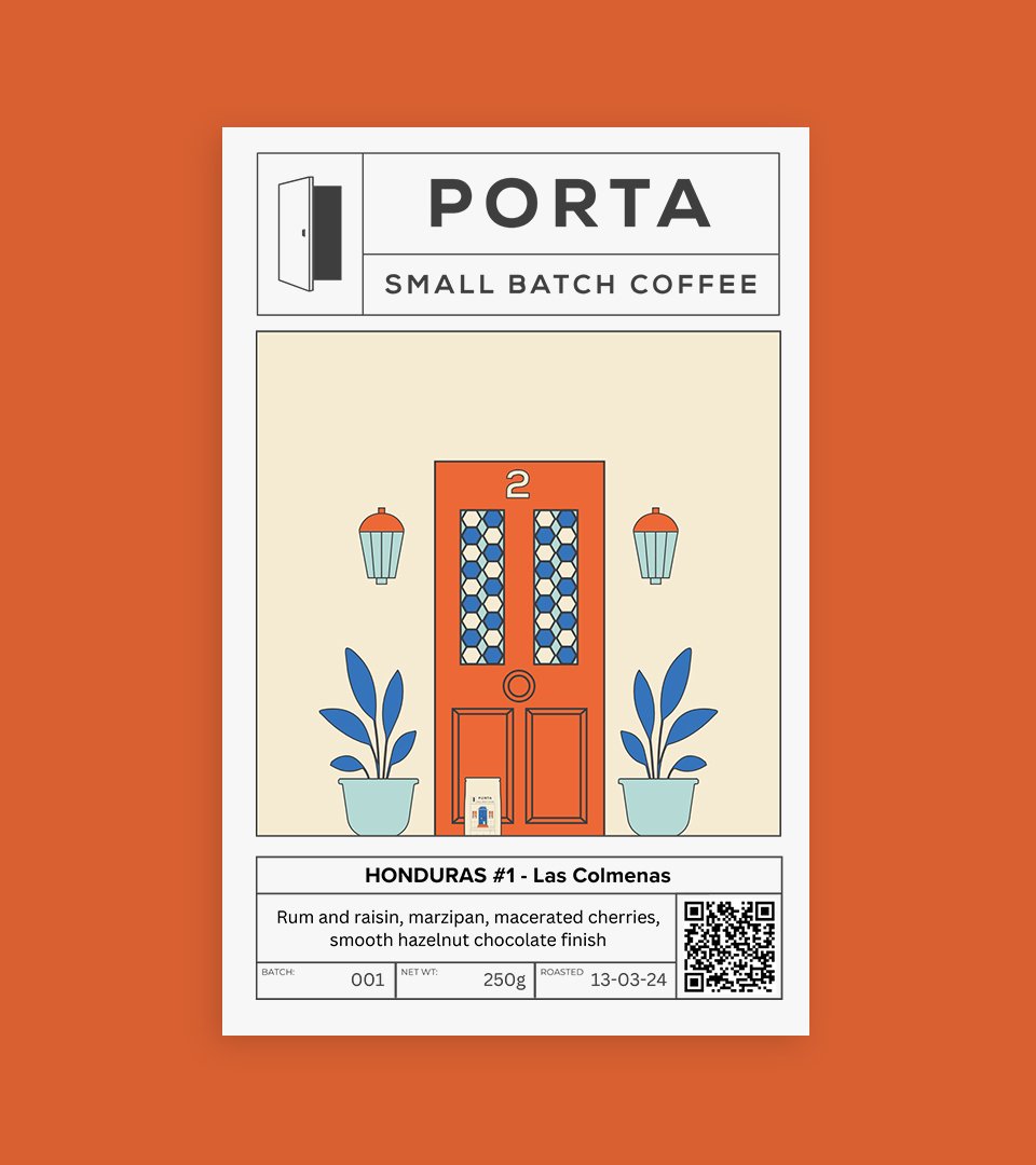 Porta Coffee Origin Card