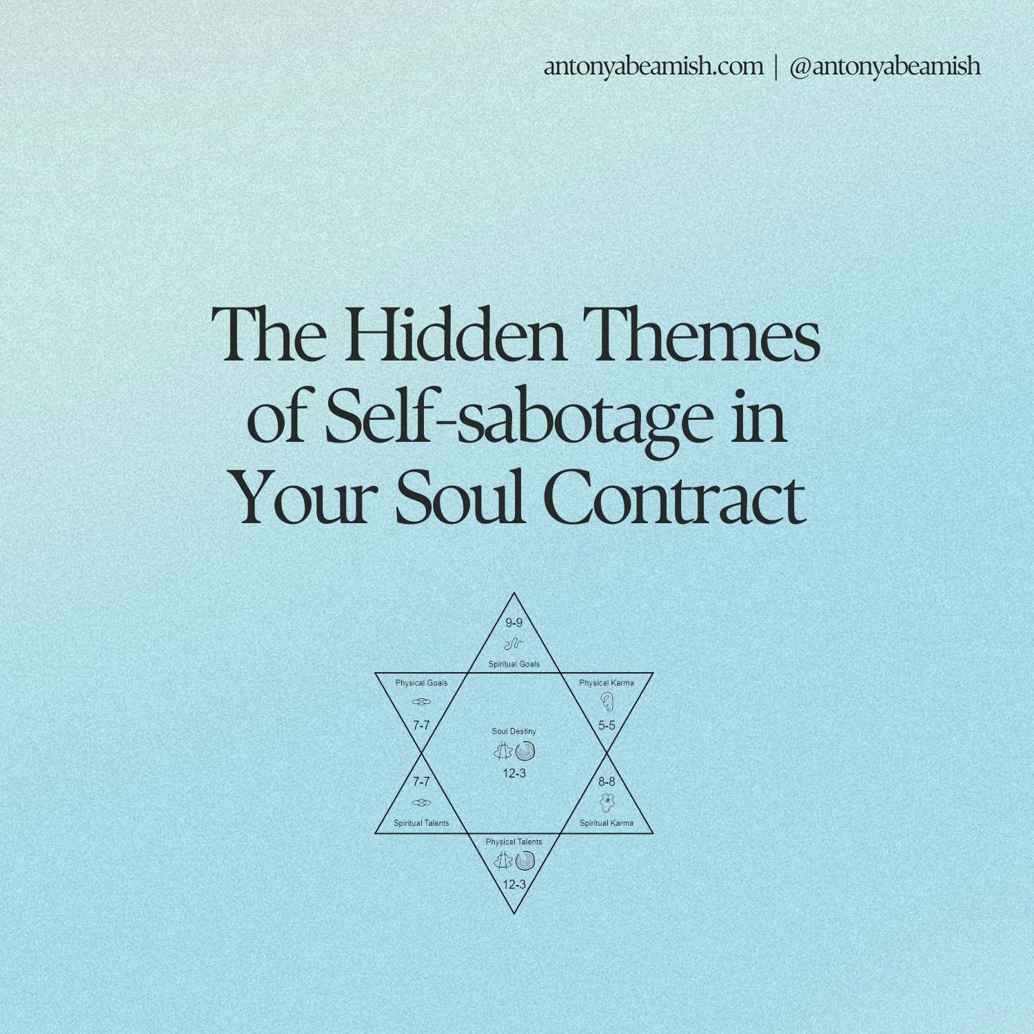 The Hidden Themes of Self-sabotage in Your Soul Contract
