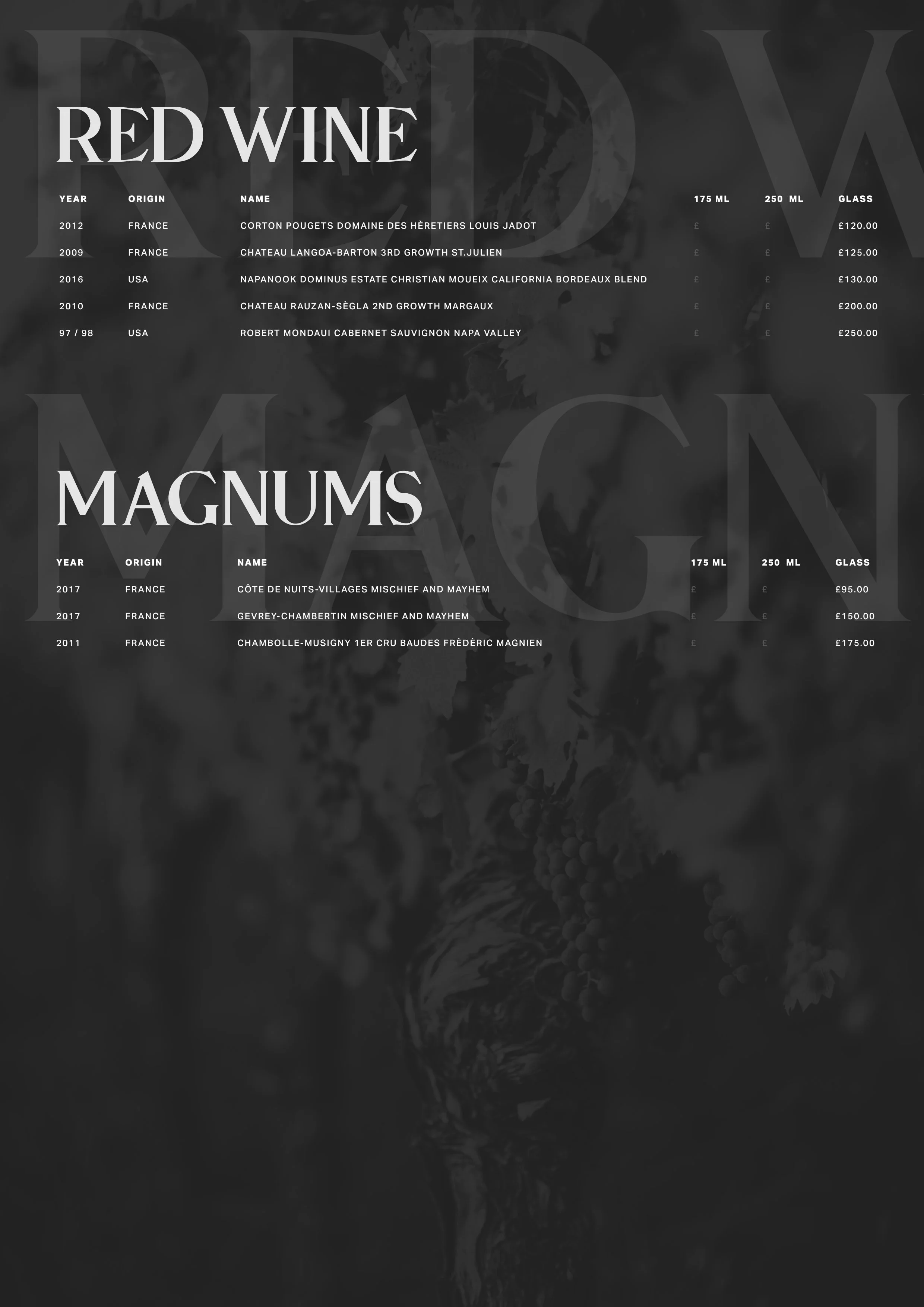 Red Wine Menu THE GRAPE WORTHING Wine Bar & Merchant