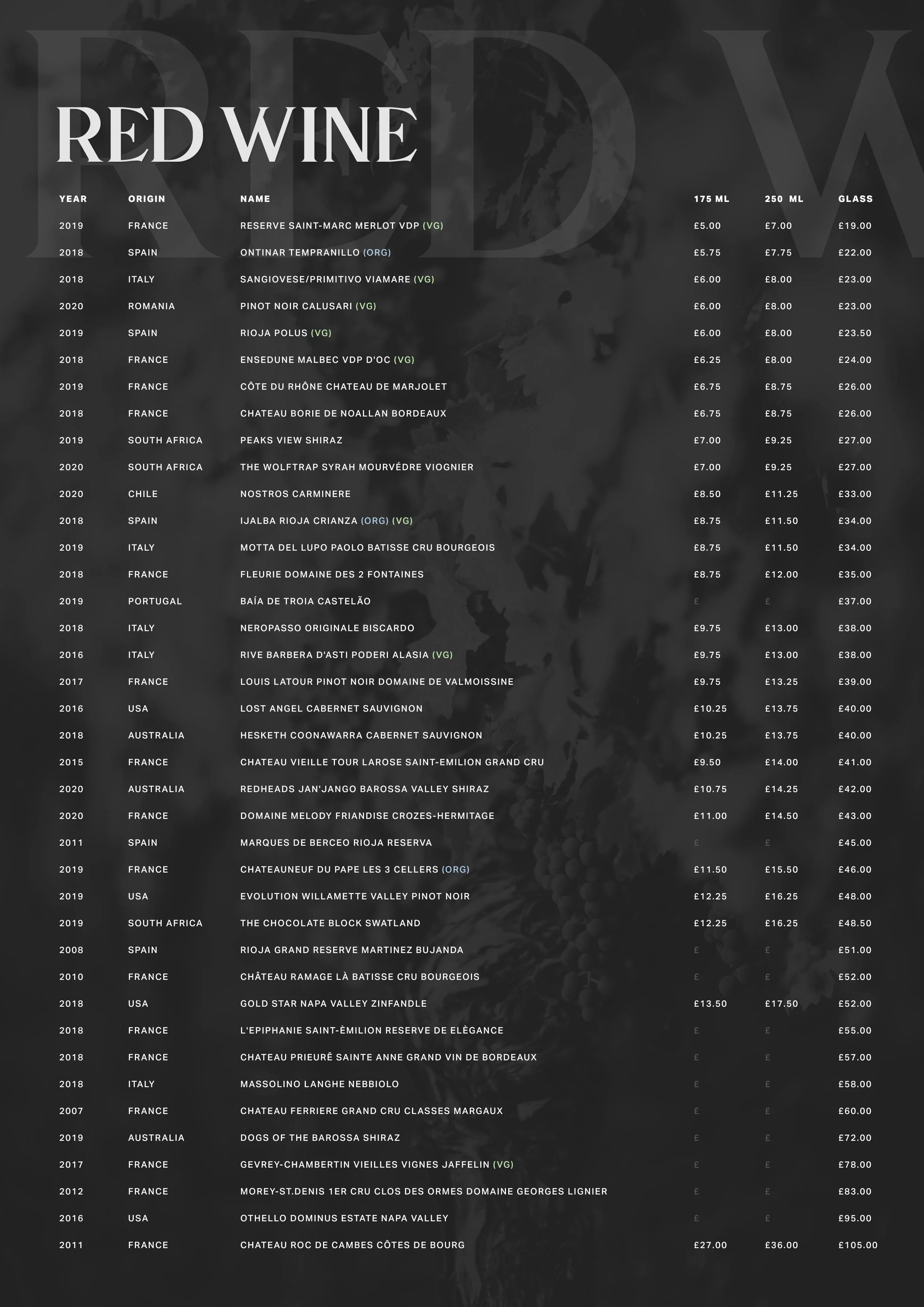 Red Wine Menu THE GRAPE WORTHING Wine Bar & Merchant