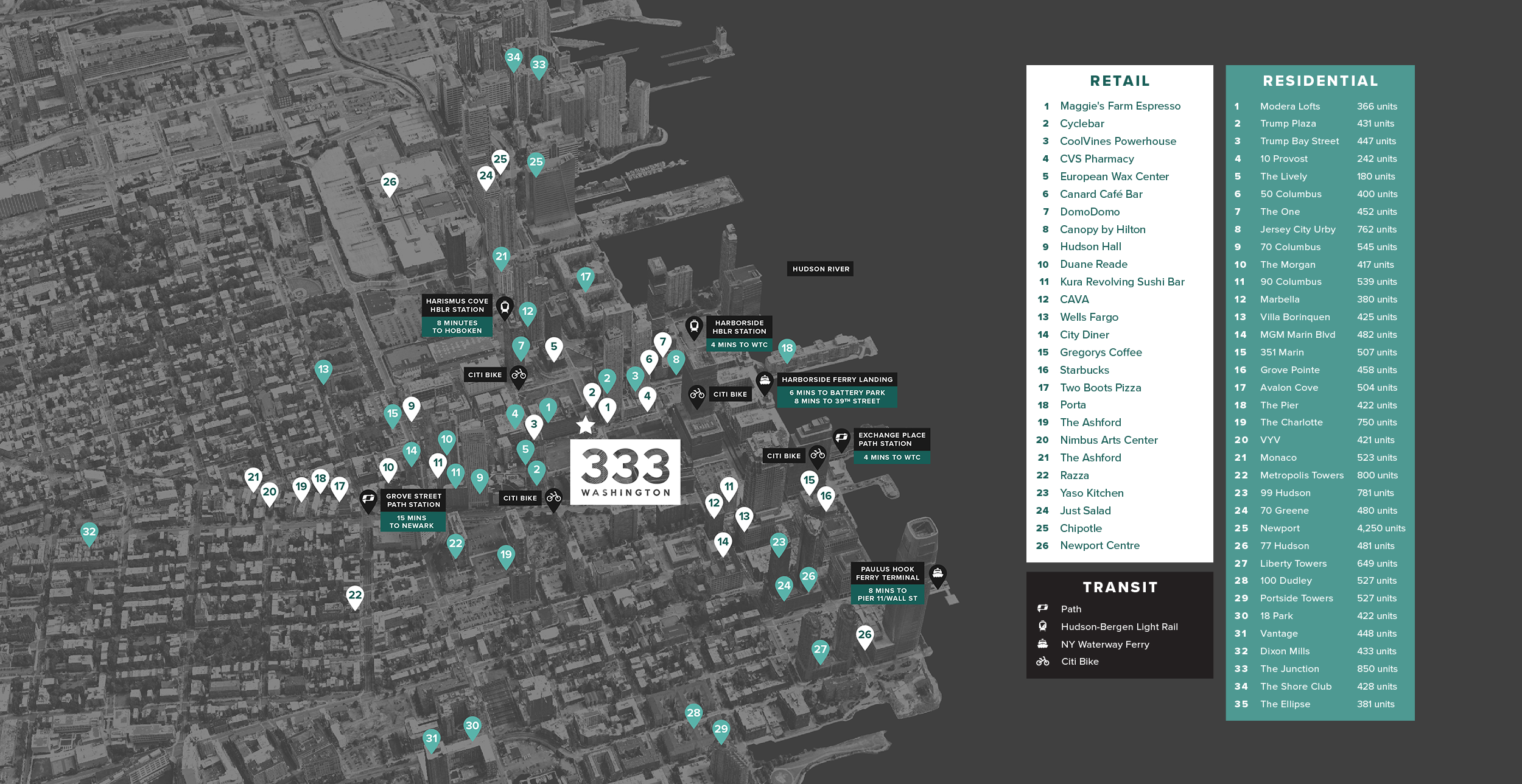 211 Washington Street Inc