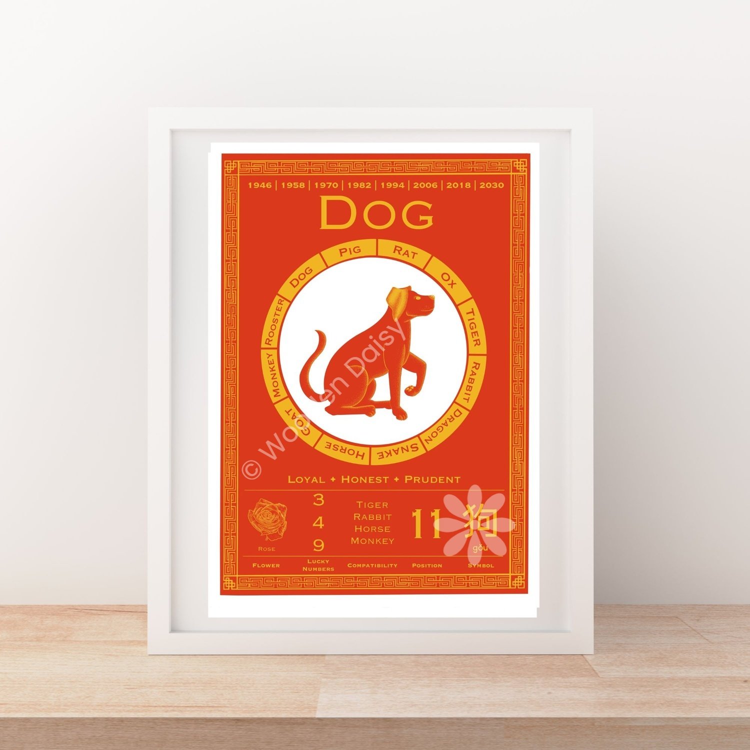 0259k_WEB 1500px_Chinese_Zodiac_Dog Frame Mockup White Shelf-resized-watermarked.jpg