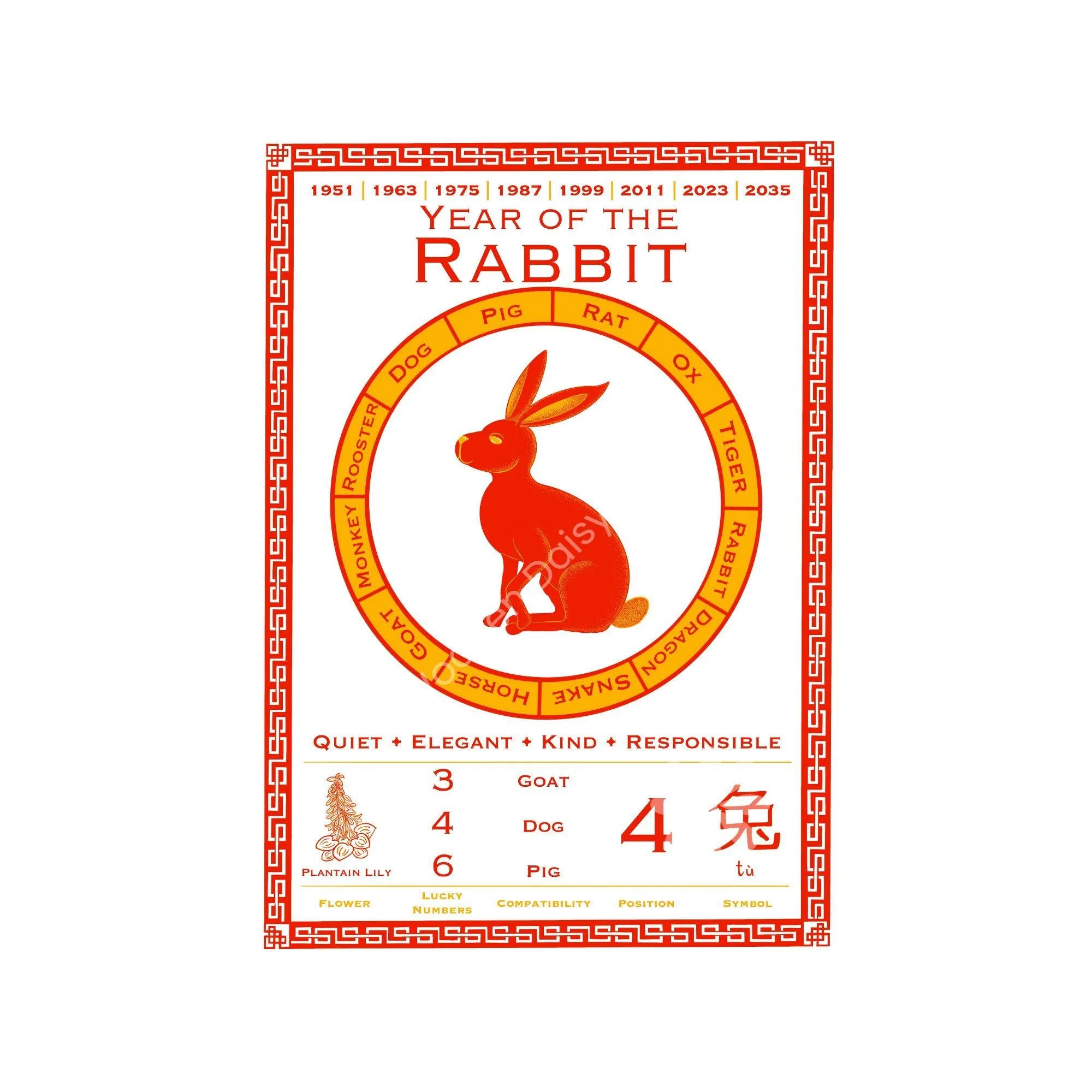 0167d Rabbit WD Portrait Card Mockups - Etsy - 2000px 3-watermarked.jpg