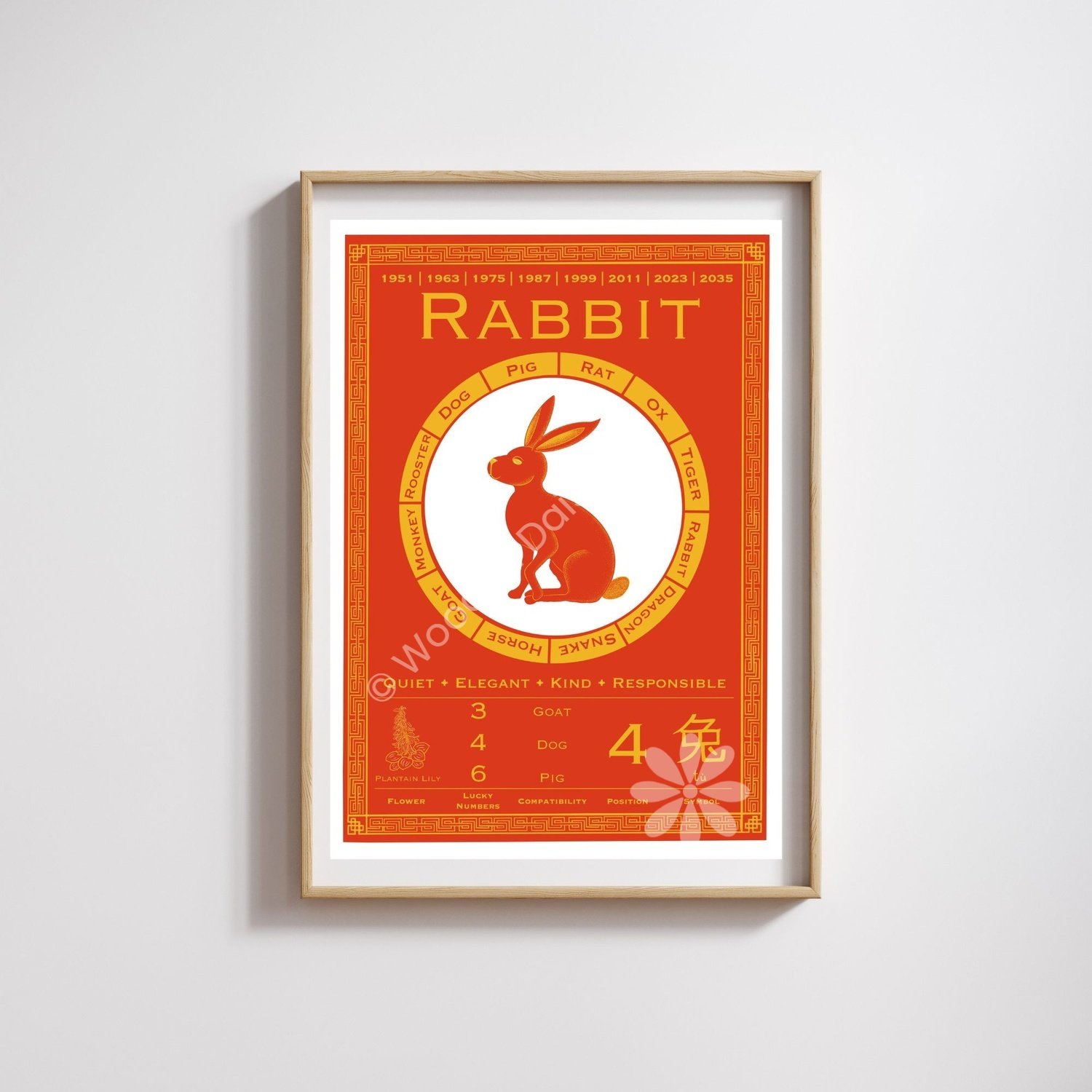 0259d_WEB 1500px_Chinese_Zodiac_Rabbit Frame Mockup blank portrait-resized-watermarked.jpg