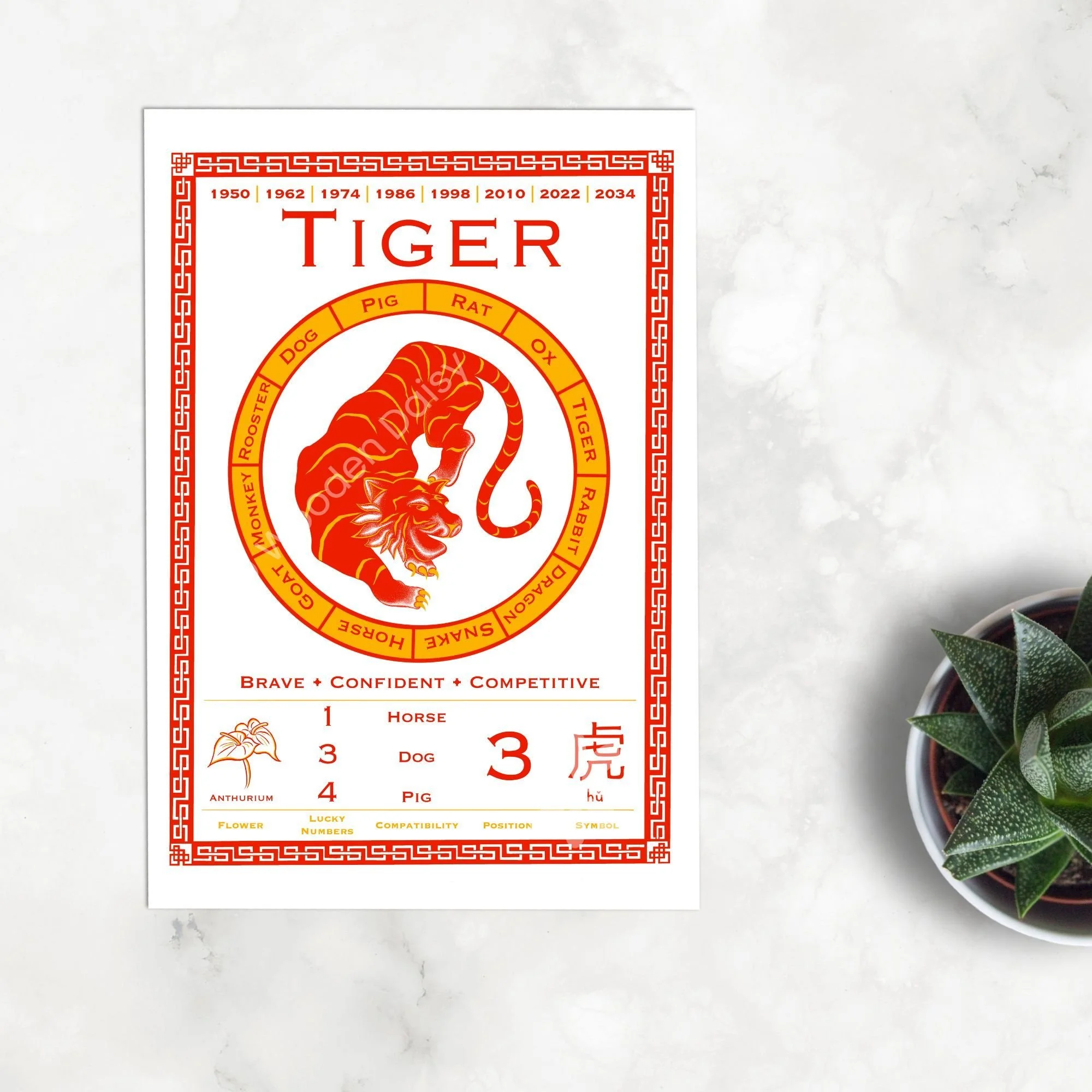 0166c Chinese Zodiac White TIGER ETSY 2000px flatlay-watermarked.jpg