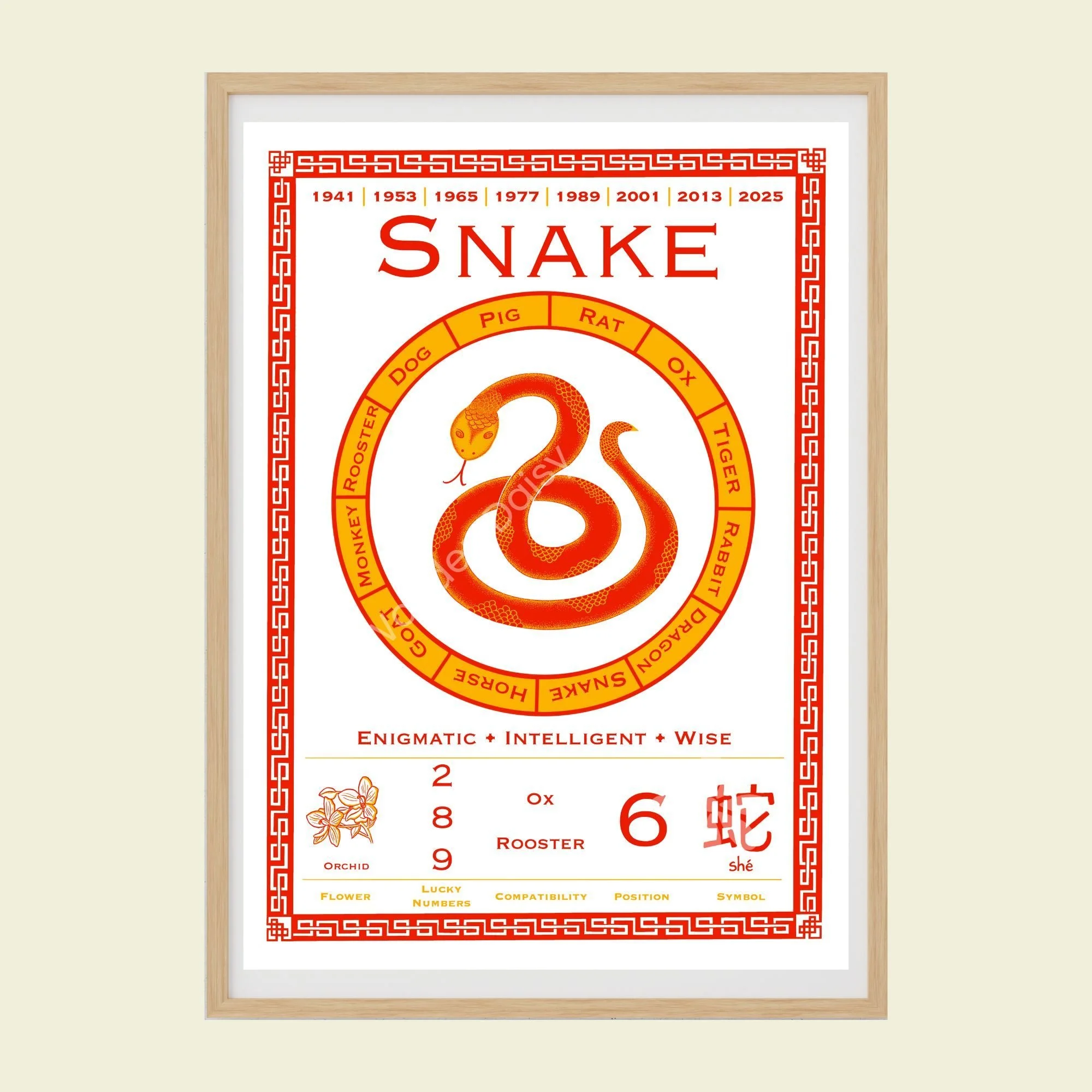 Year of the Snake Chinese Zodiac Art Print