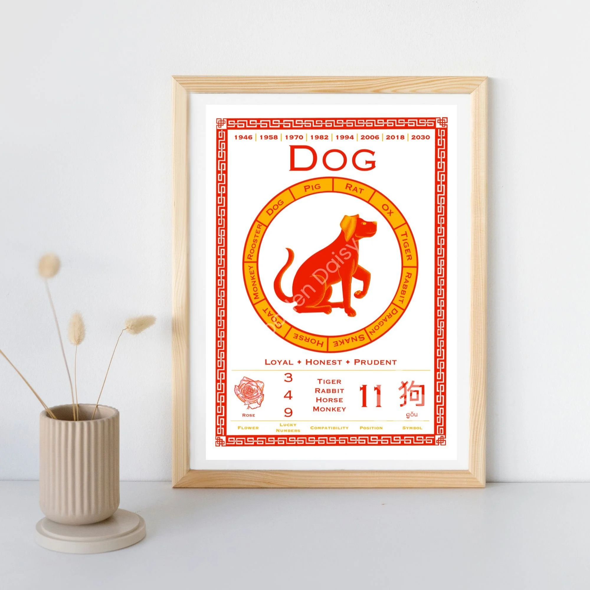 0166k Chinese Zodiac White DOG ETSY 2000px frame mockup pot-watermarked.jpg