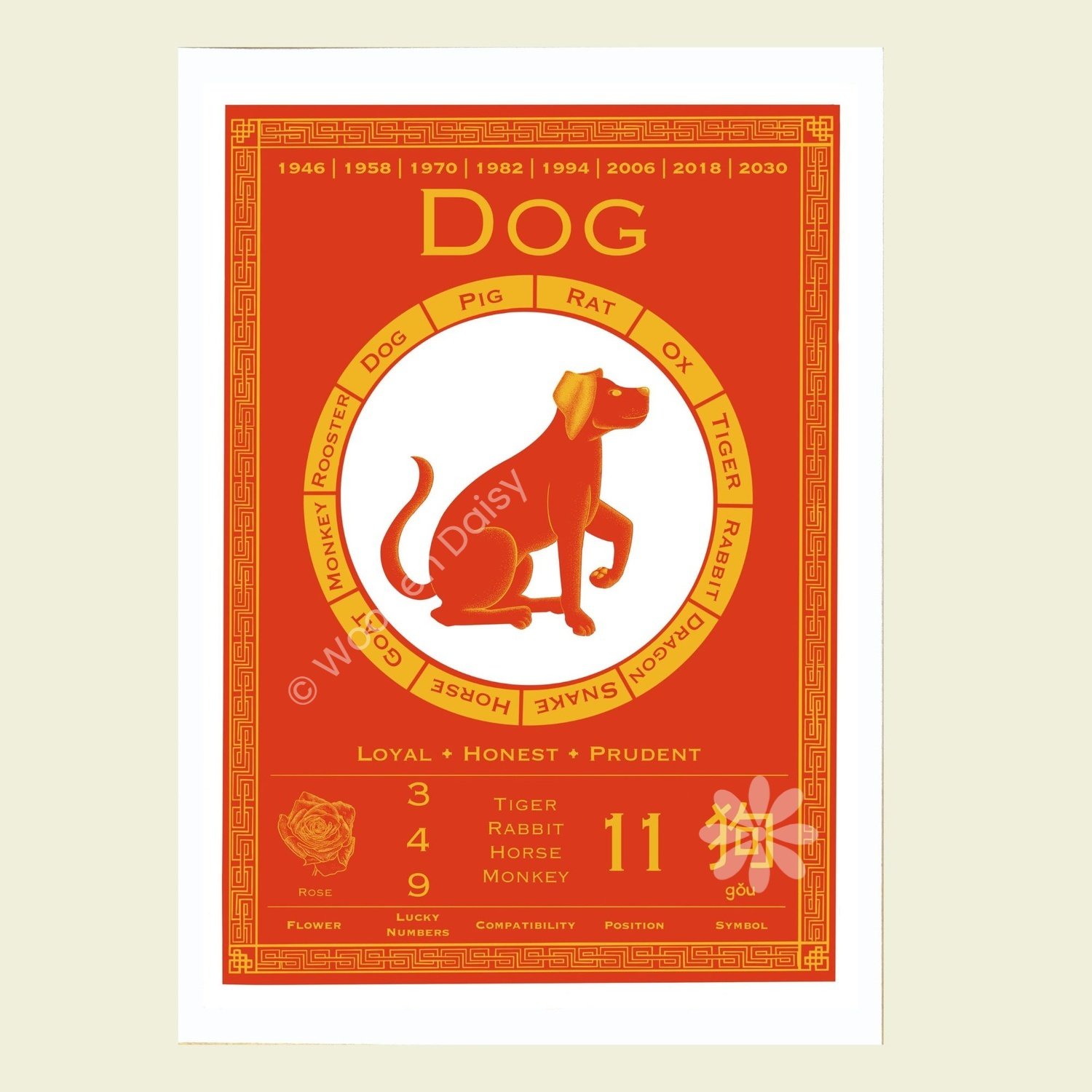 0259k_WEB 1500px_Chinese_Zodiac_Dog Print Mockup portrait - yellow-resized-watermarked.jpg