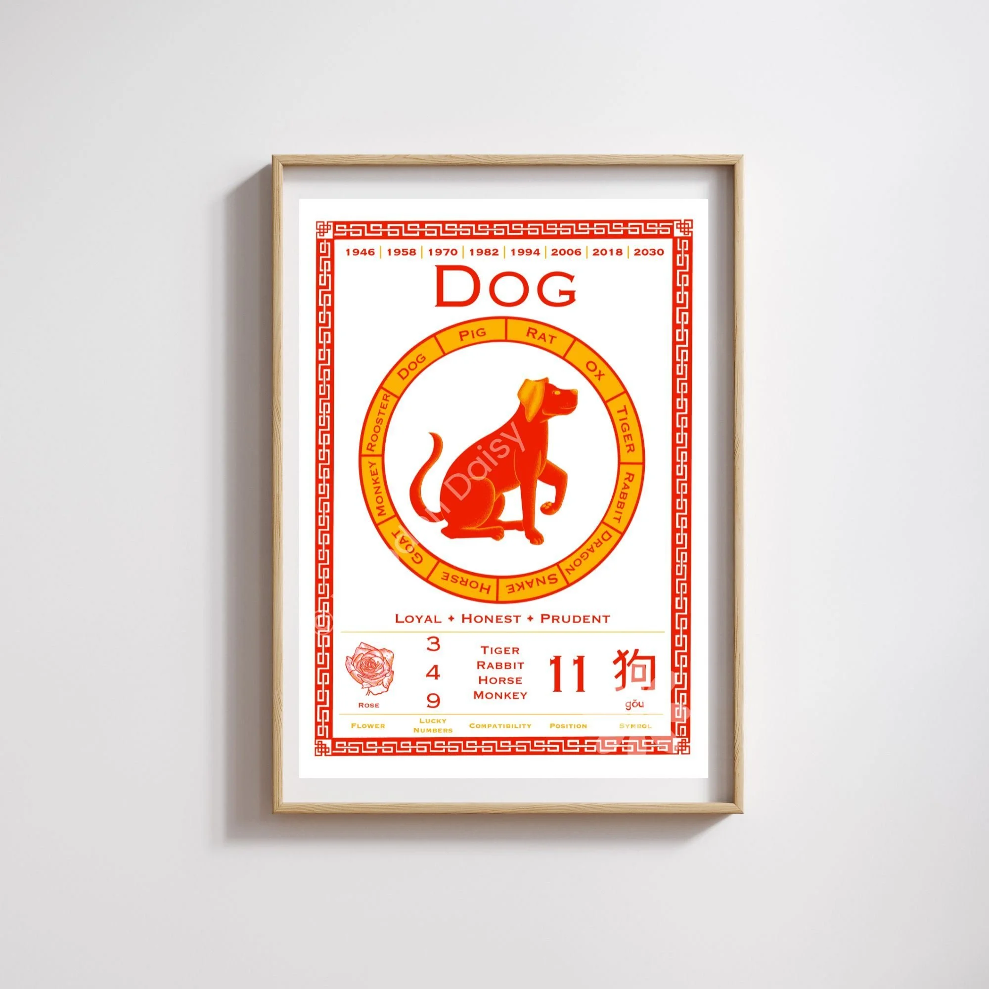 0166k Chinese Zodiac White DOG ETSY 2000px frame mockup blank portrait-watermarked.jpg
