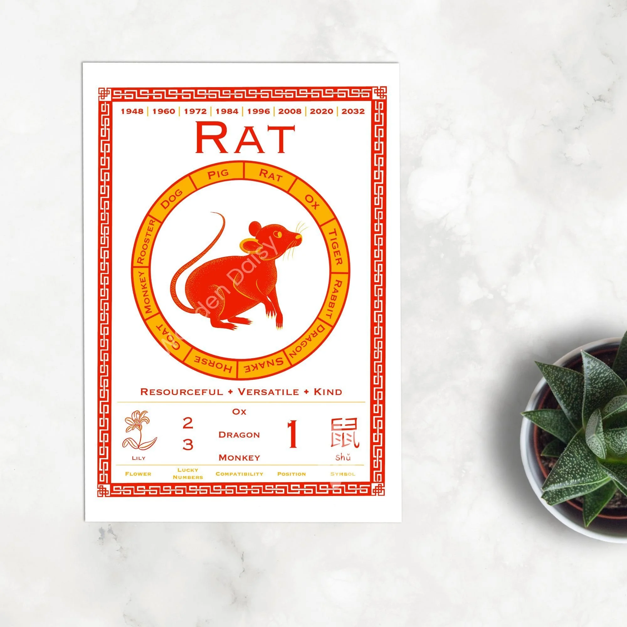 0166a Chinese Zodiac White RAT ETSY 2000px flatlay-watermarked.jpg