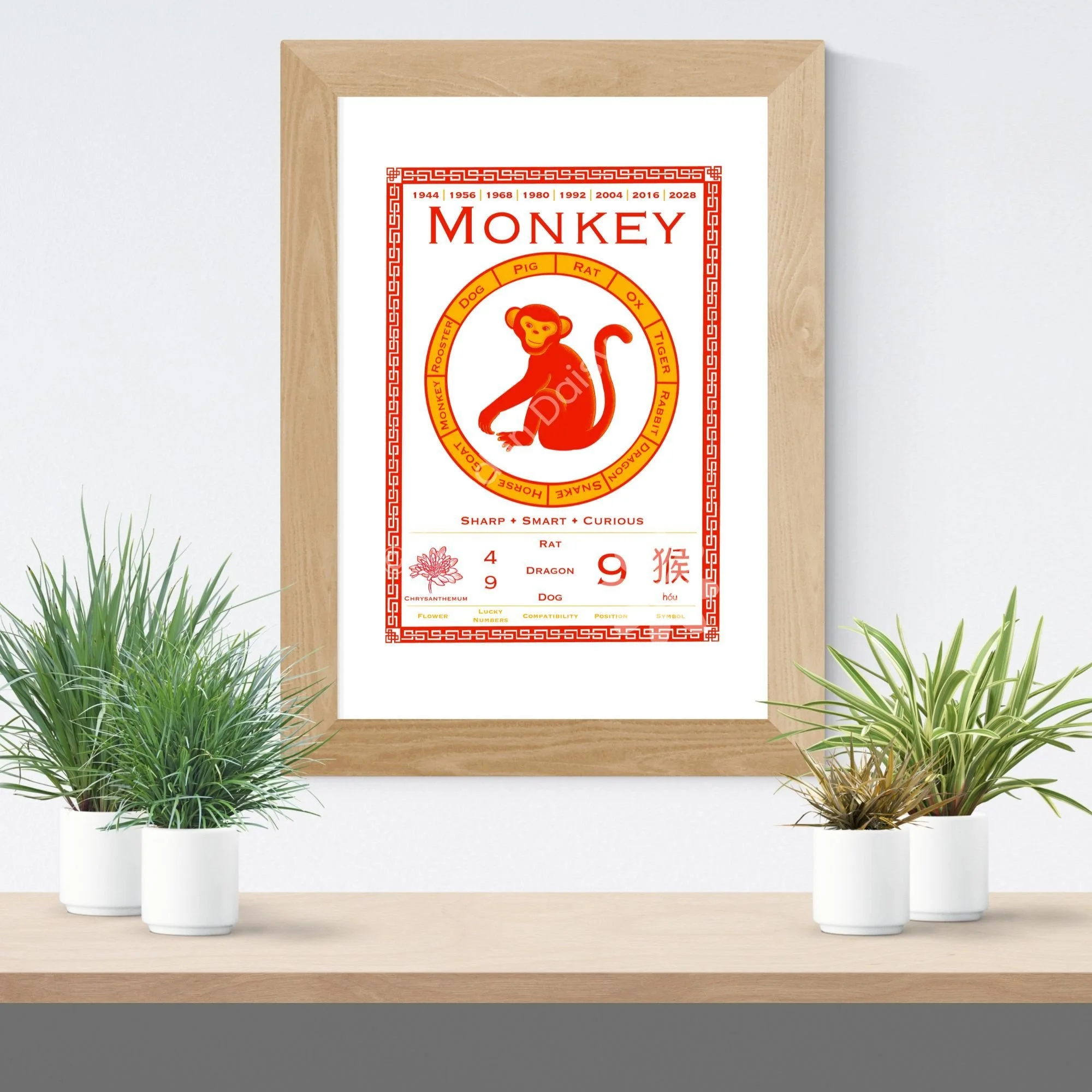 0166i Chinese Zodiac White MONKEY ETSY 2000px frame mockup shelf-watermarked.jpg