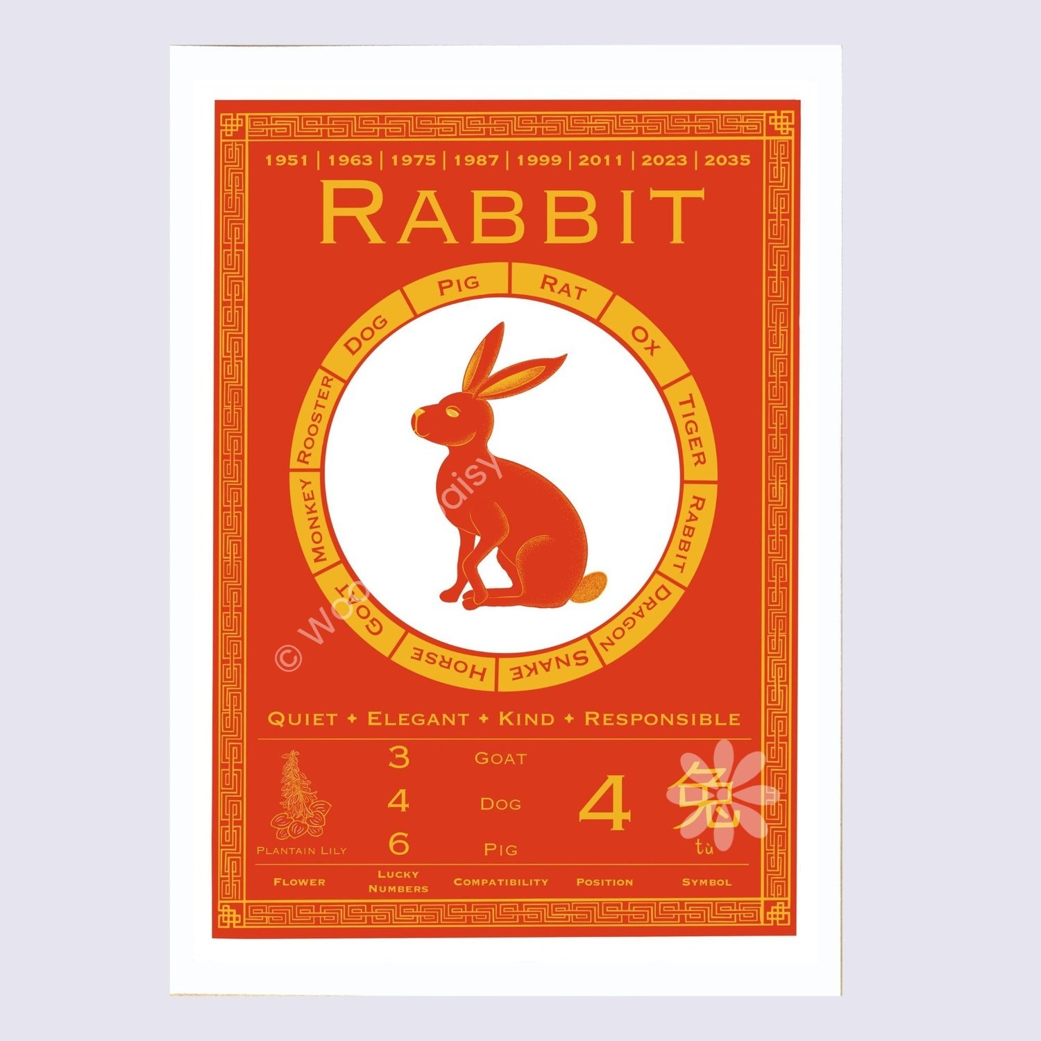 0259d_WEB 1500px_Chinese_Zodiac_Rabbit Print Mockup portrait - blue 2-resized-watermarked.jpg