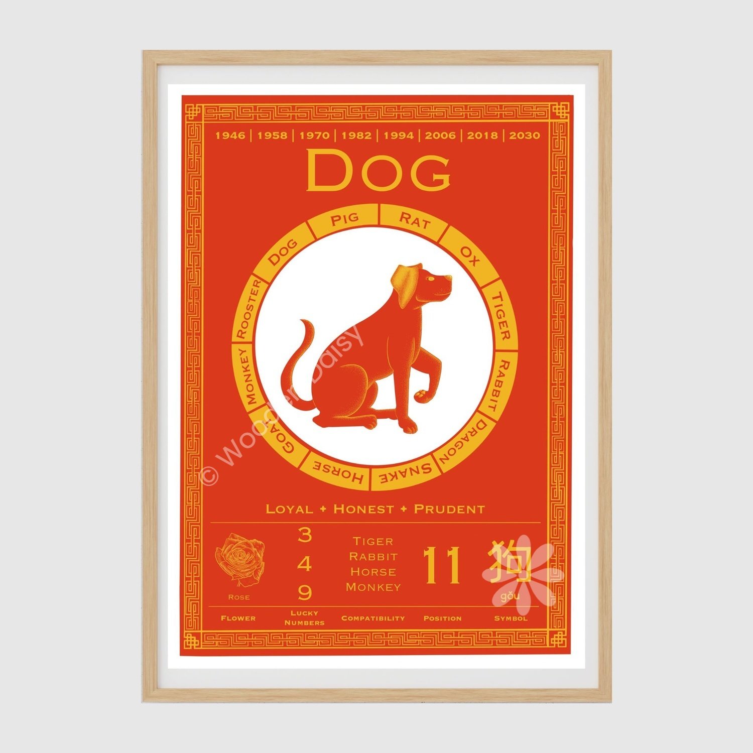 0259k_WEB 1500px_Chinese_Zodiac_Dog 1500px frame template - grey-resized-watermarked.jpg