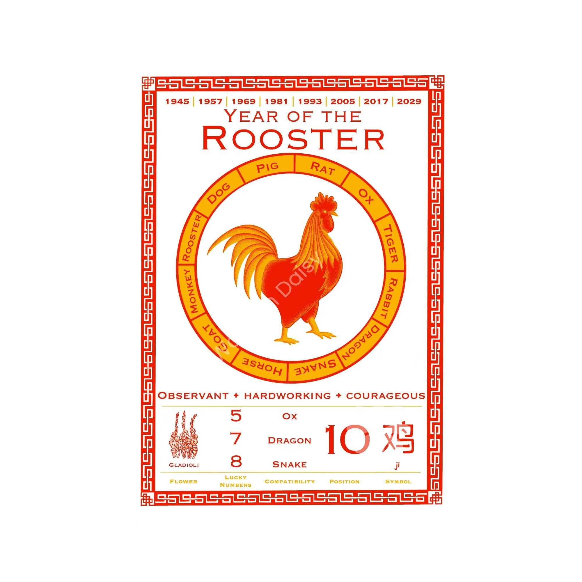 0167j Rooster WD Portrait Card Mockups - Etsy - 2000px 3-watermarked.jpg