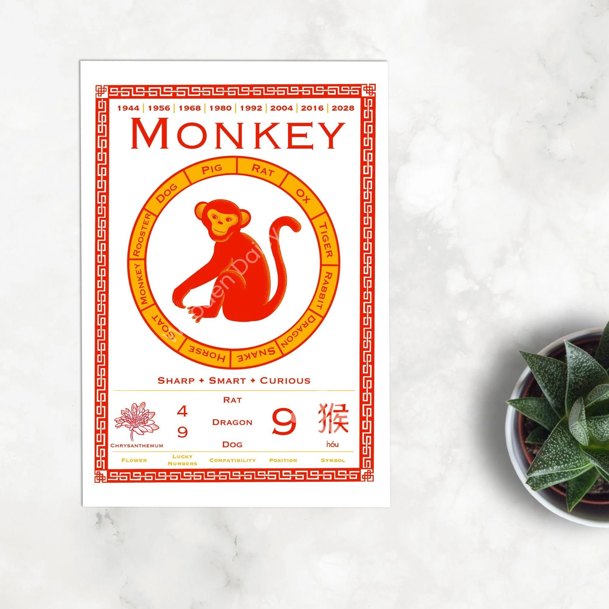 0166i Chinese Zodiac White MONKEY ETSY 2000px flatlay-watermarked.jpg