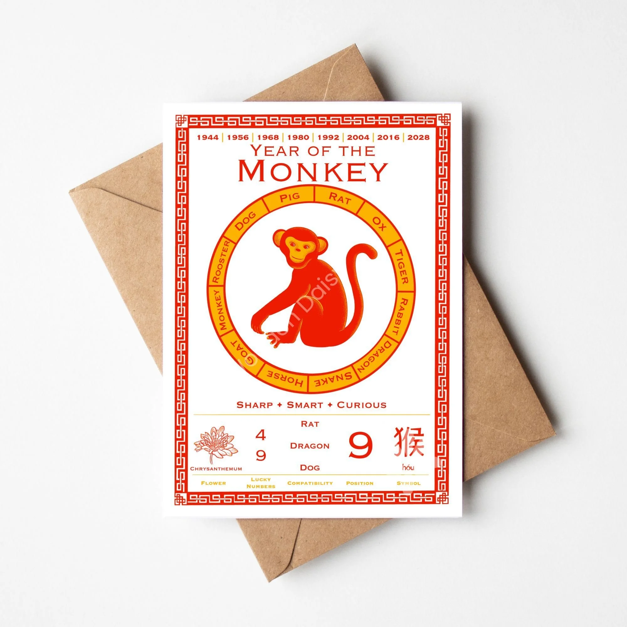 Year of the Monkey Greeting Card