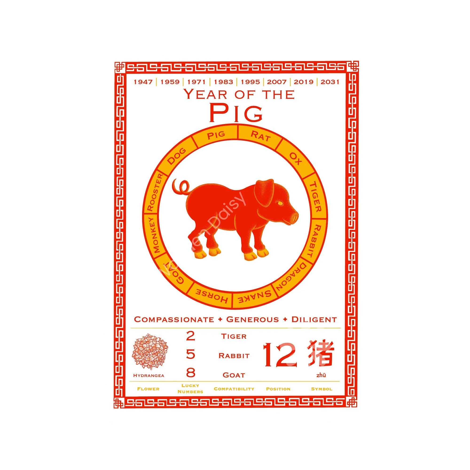 0167l Pig WD Portrait Card Mockups - Etsy - 2000px 3-watermarked.jpg