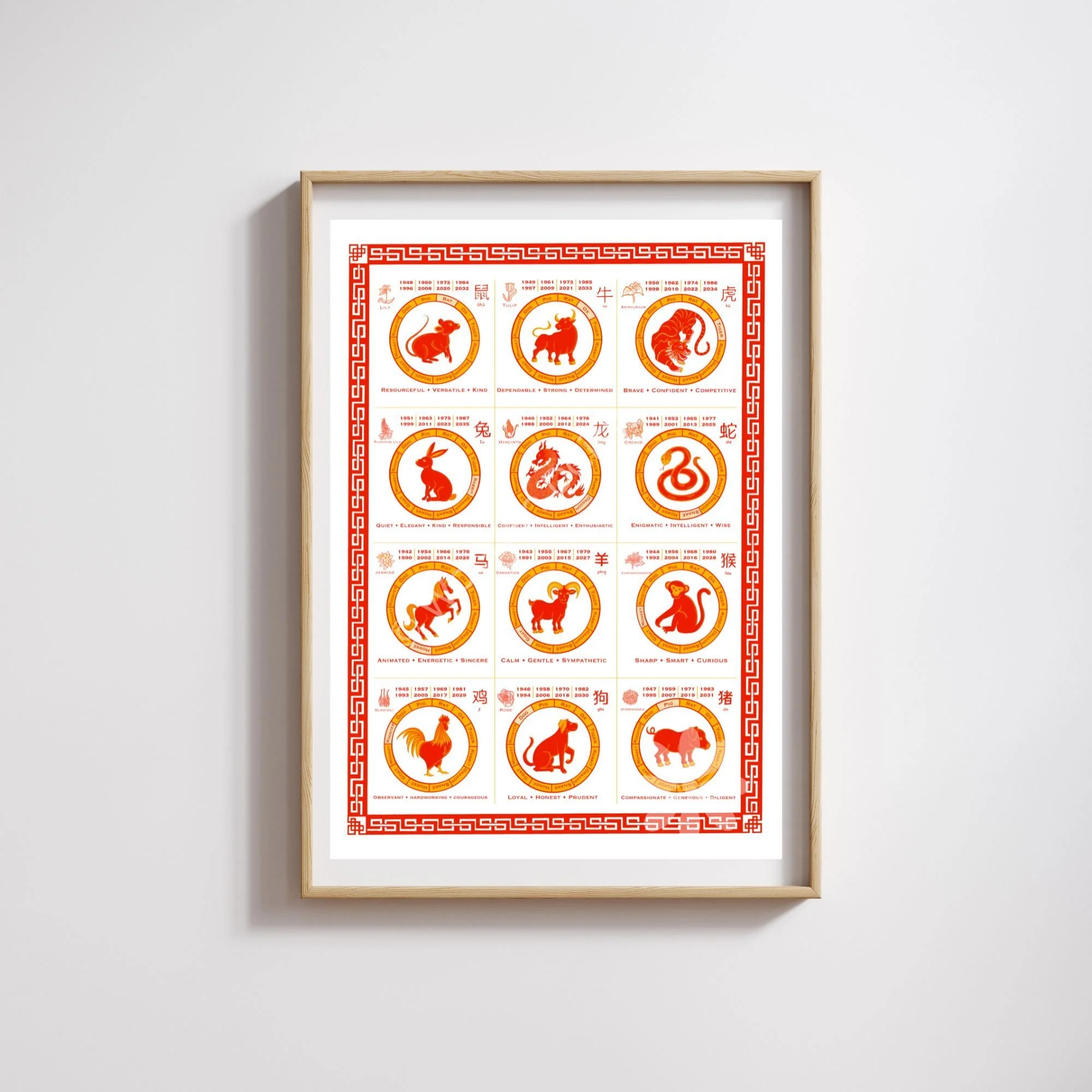 0166 Chinese Zodiac White ALL ETSY 2000px frame mockup blank portrait-watermarked.jpg