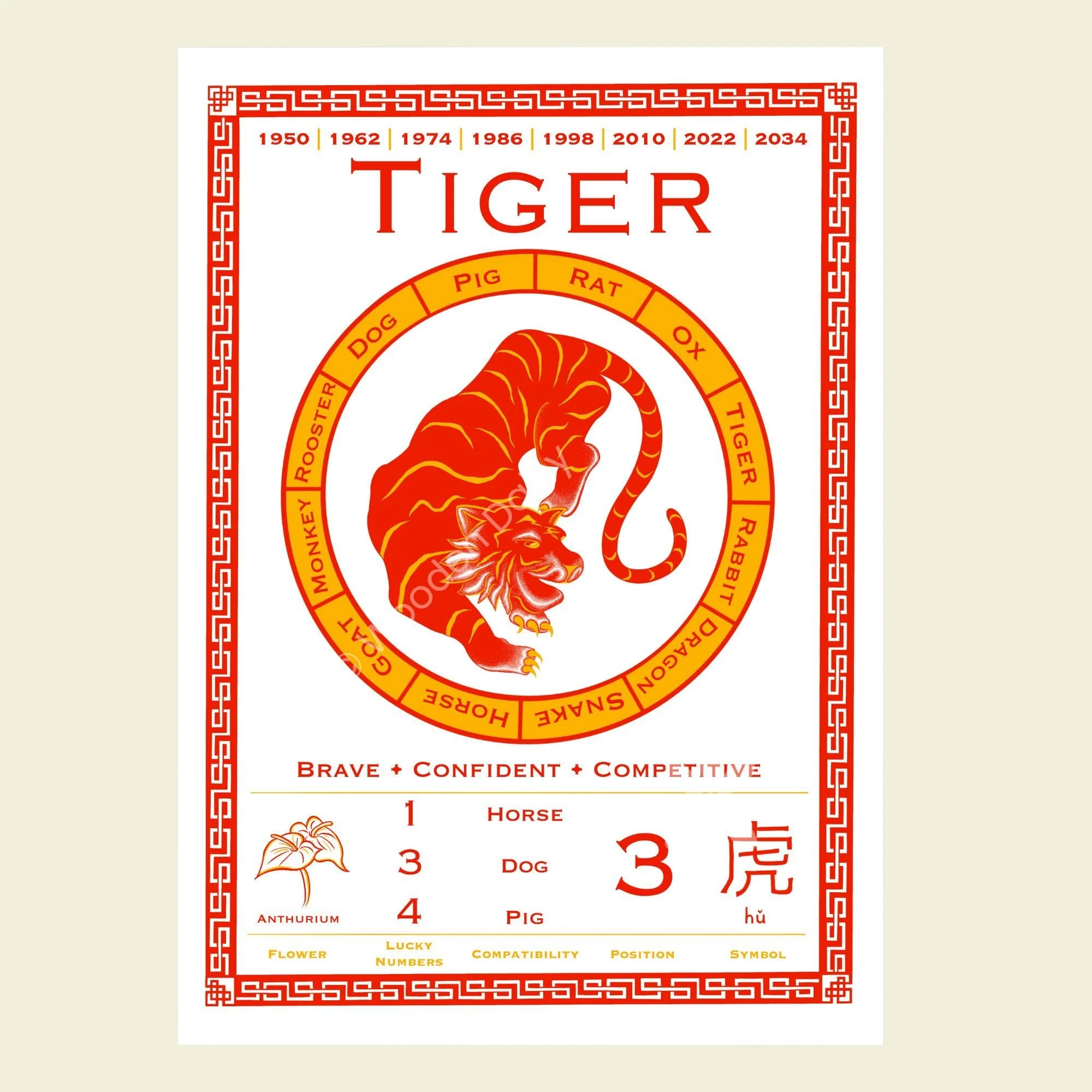 0166c Chinese Zodiac White TIGER ETSY 2000px print mockup - yellow-watermarked.jpg