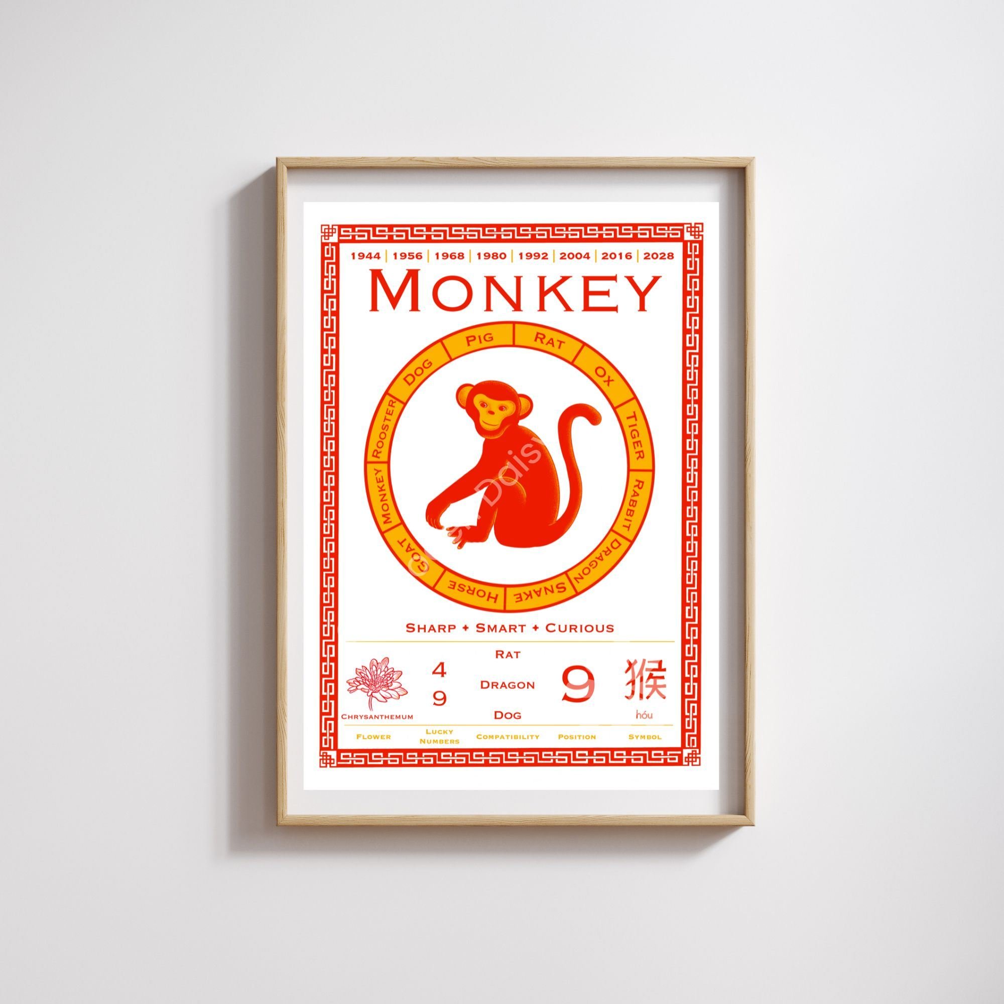 0166i Chinese Zodiac White MONKEY ETSY 2000px frame mockup blank portrait-watermarked.jpg