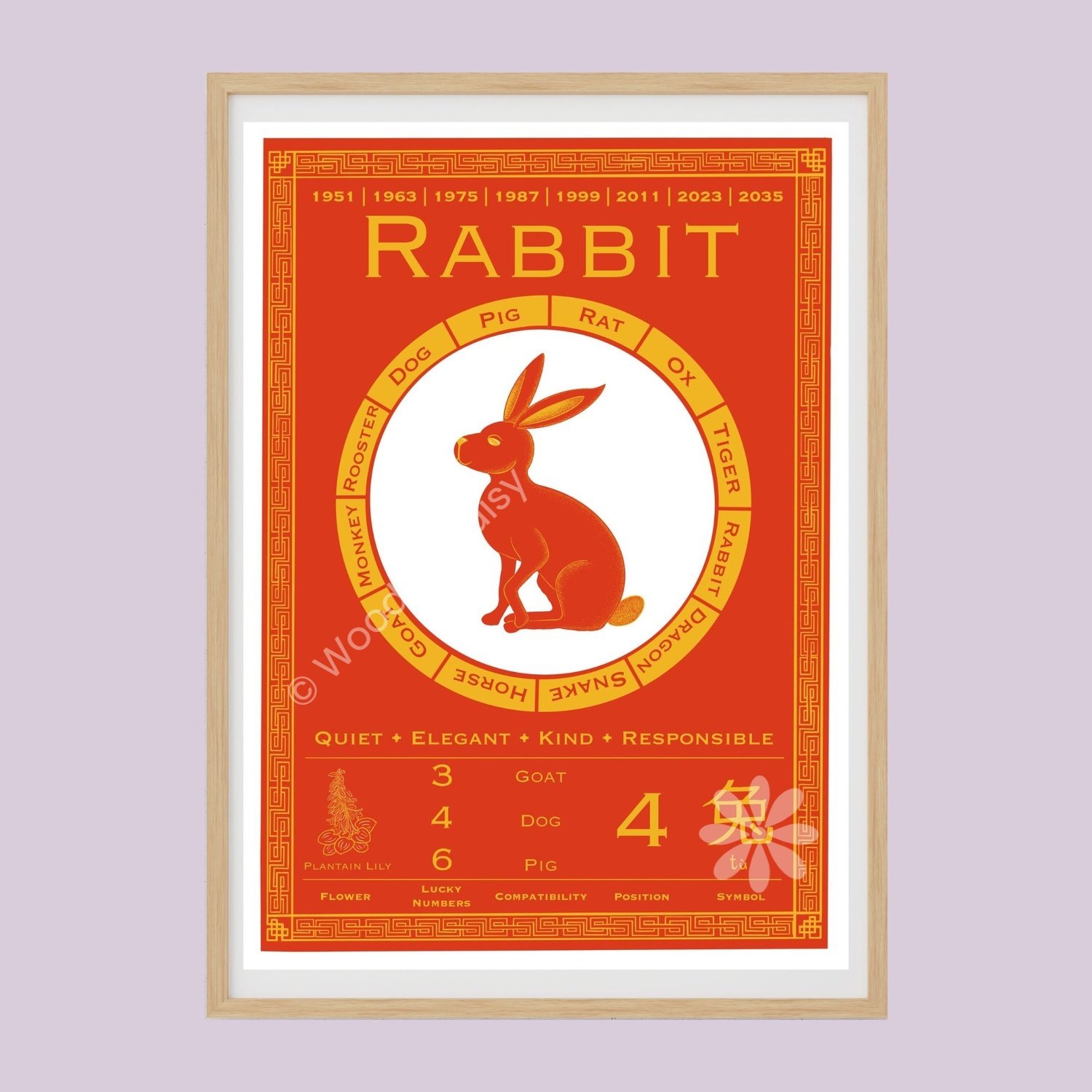 0259d_WEB_Chinese_Zodiac_Rabbit 1500px frame template - purple-resized-watermarked.jpg