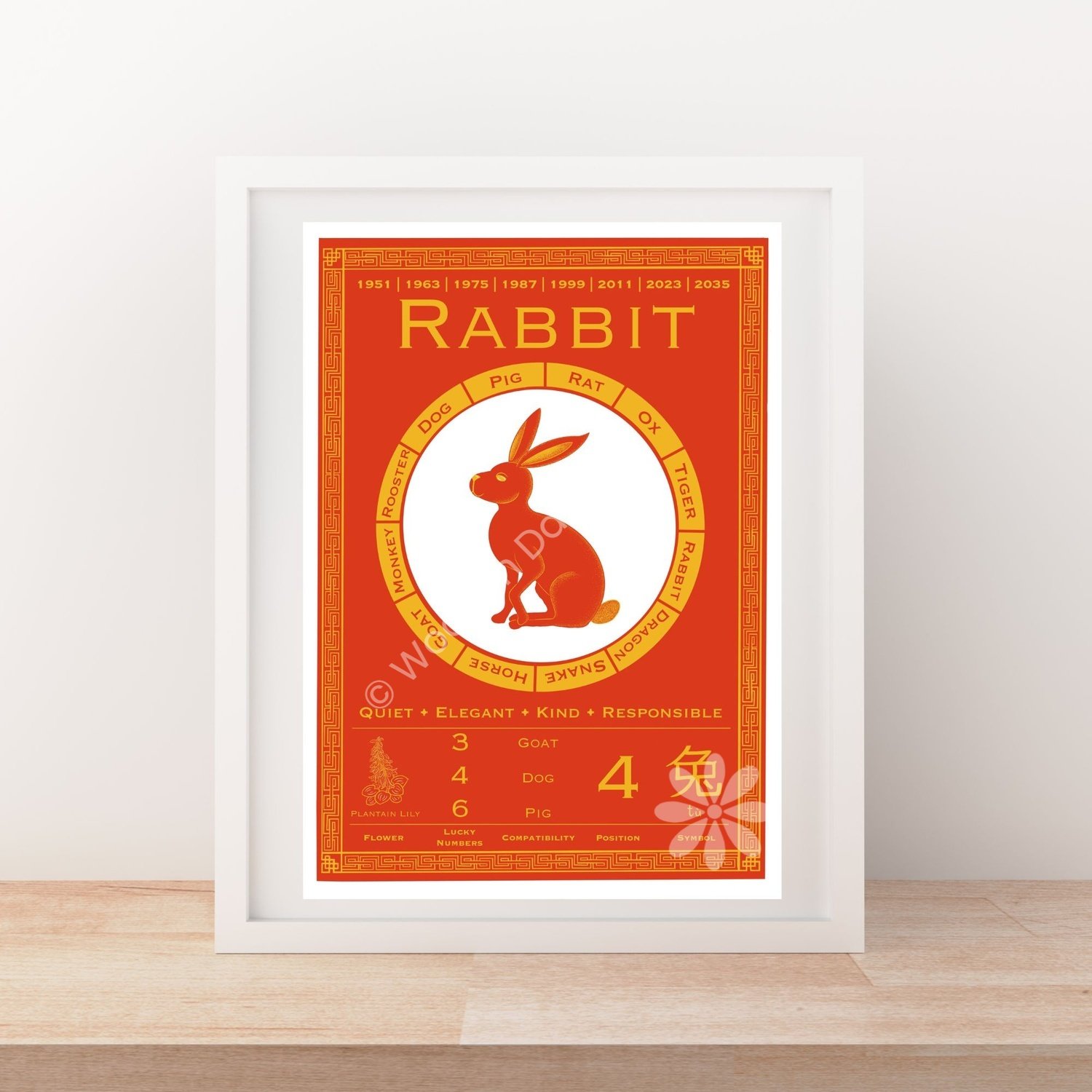 0259d_WEB 1500px_Chinese_Zodiac_Rabbit Frame Mockup White Shelf-resized-watermarked.jpg