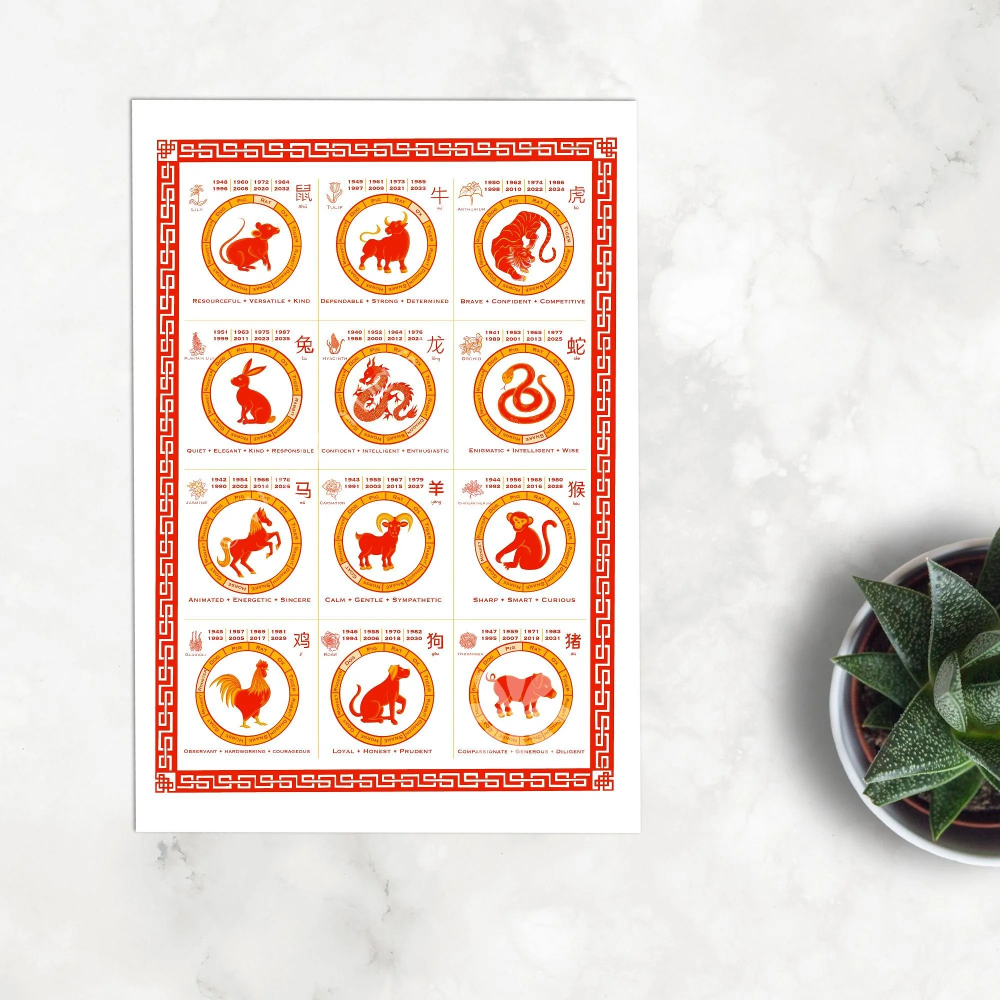 0166 Chinese Zodiac White ALL ETSY 2000px flatlay-watermarked.jpg