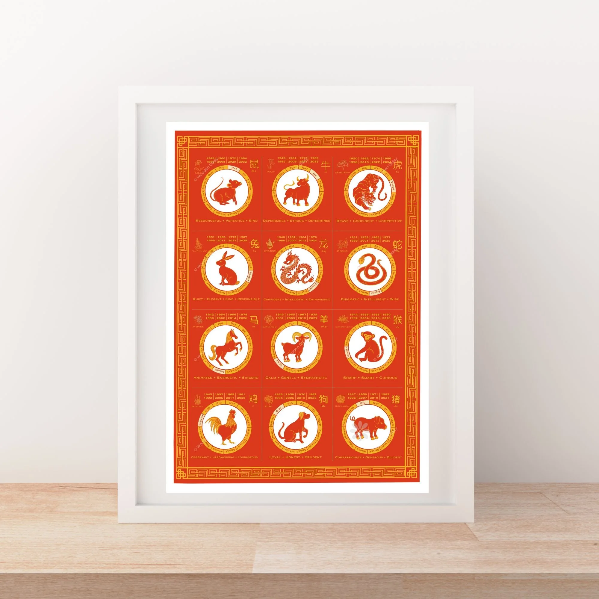 0259 Chinese Zodiac All ETSY Frame Mockup White Shelf.jpg