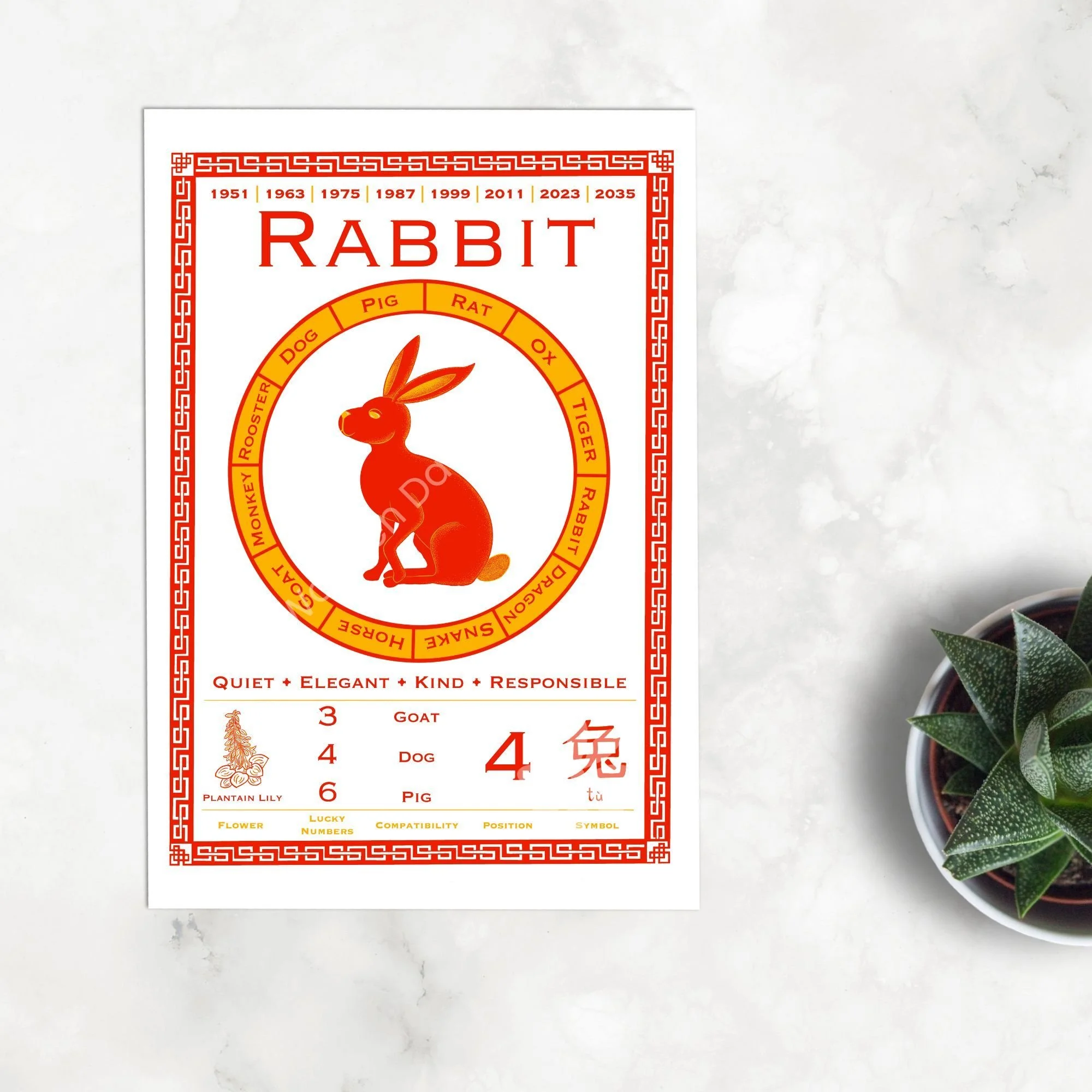 0166d Chinese Zodiac White RABBIT ETSY 2000px flatlay-watermarked.jpg
