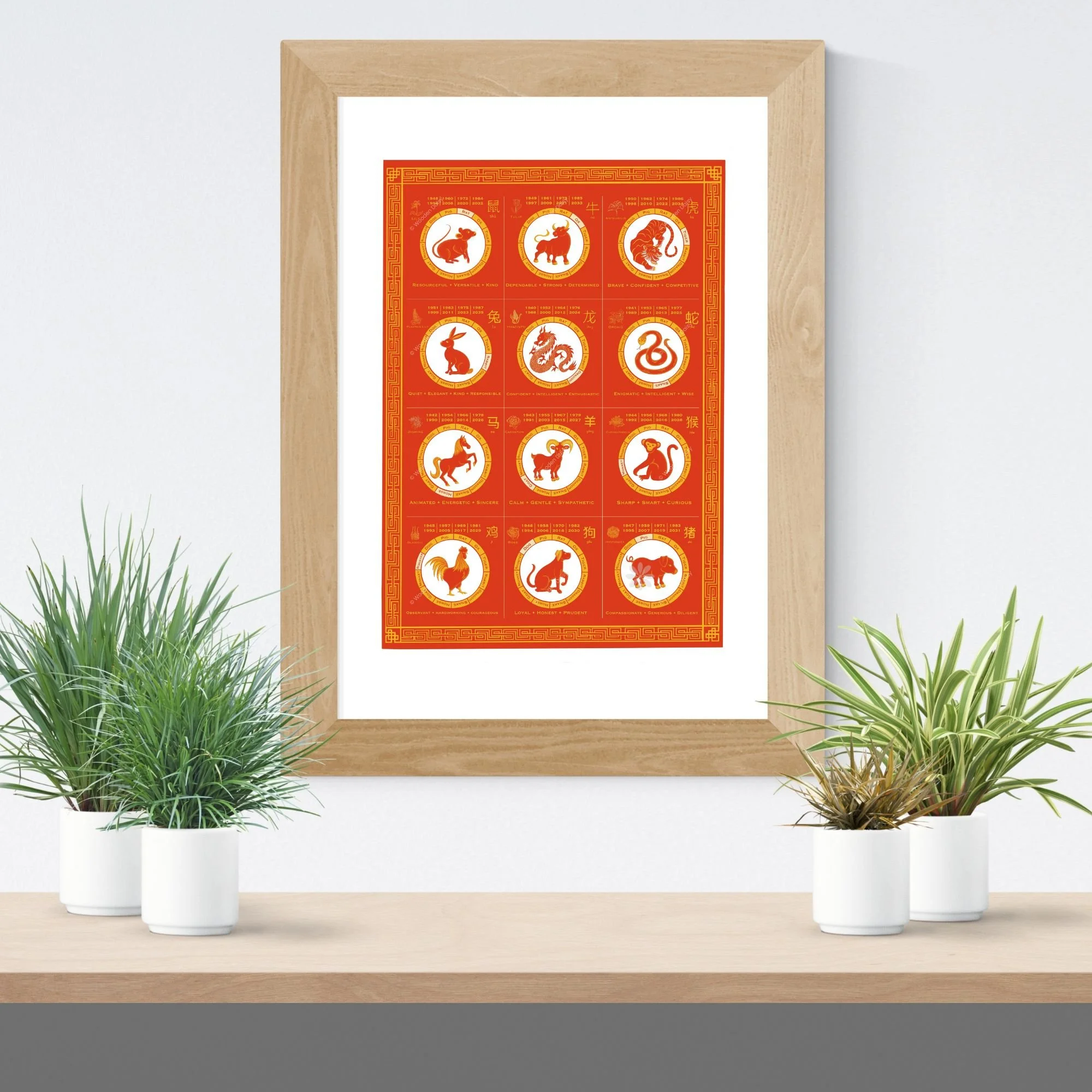 0259 Chinese Zodiac All ETSY Frame Mockup Template Shelf.jpg