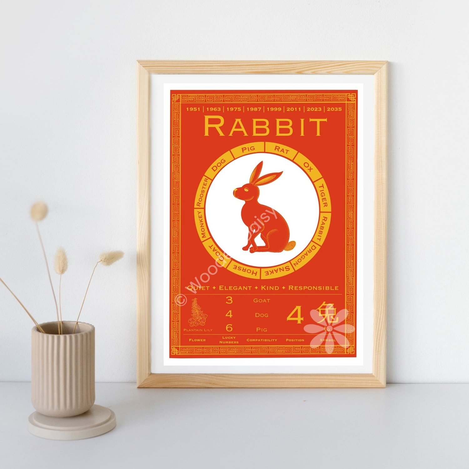 0259d_WEB 1500px_Chinese_Zodiac_Rabbit Frame Mockup Pot-resized-watermarked.jpg
