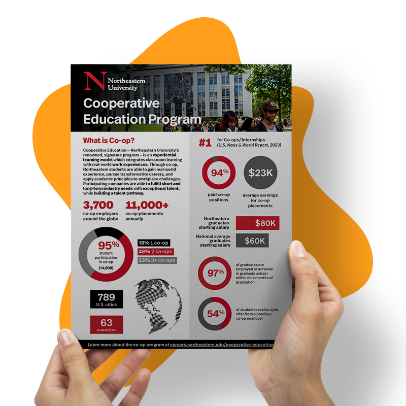 Northeastern University Office of The Chancellor (2023–)