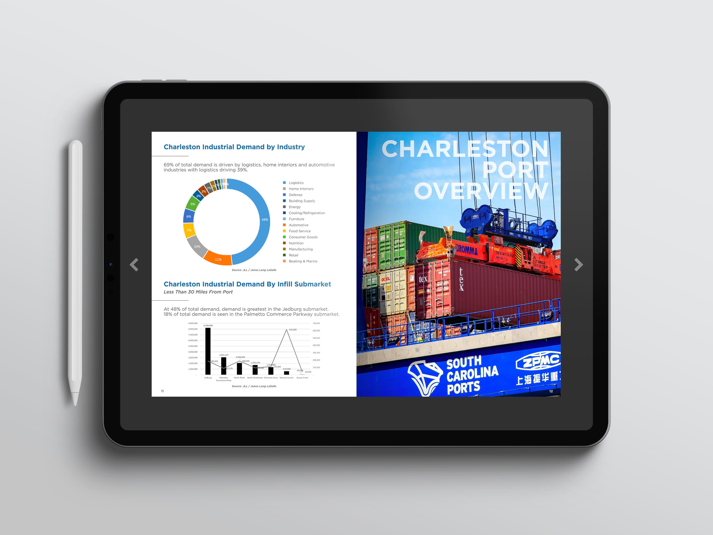 North Point-Brochure-Charleston-Digital-Port Overview.jpg