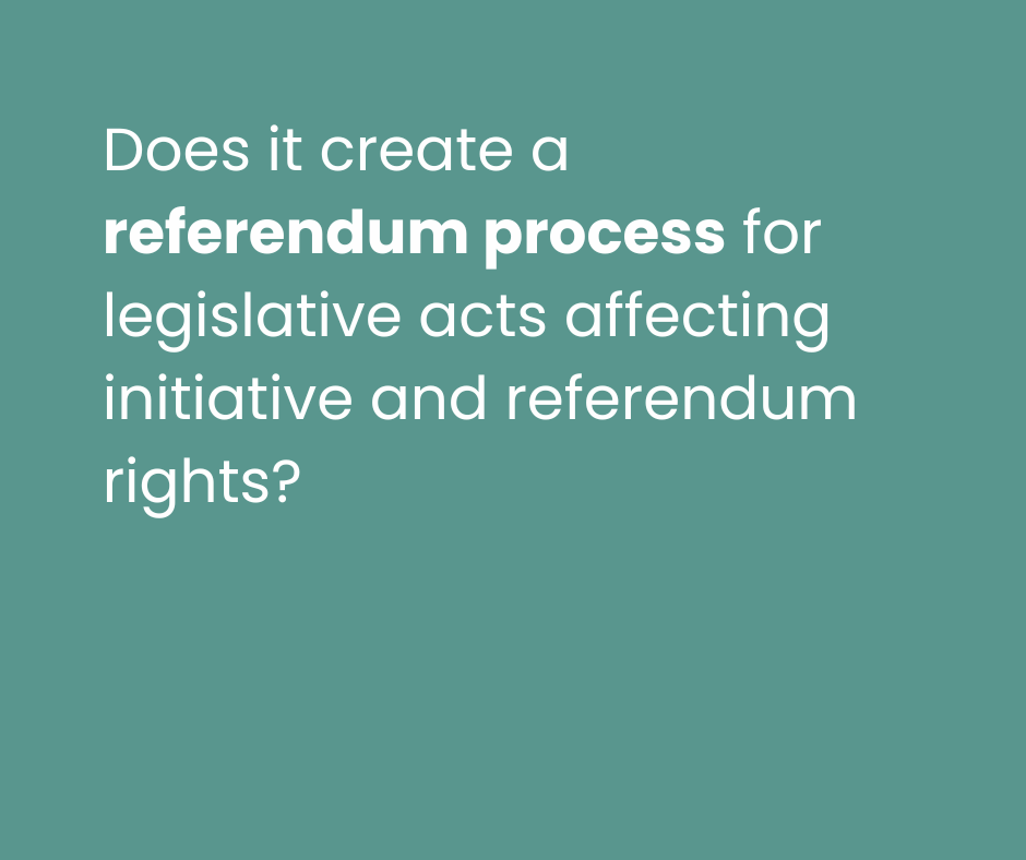 Text question asking if it creates a referendum process for legislative acts affecting initiative and referendum rights.
