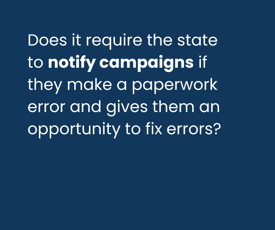 A question displayed on a dark blue background asking if the state requires notification to campaigns when they make a paperwork error, providing an opportunity to fix errors.