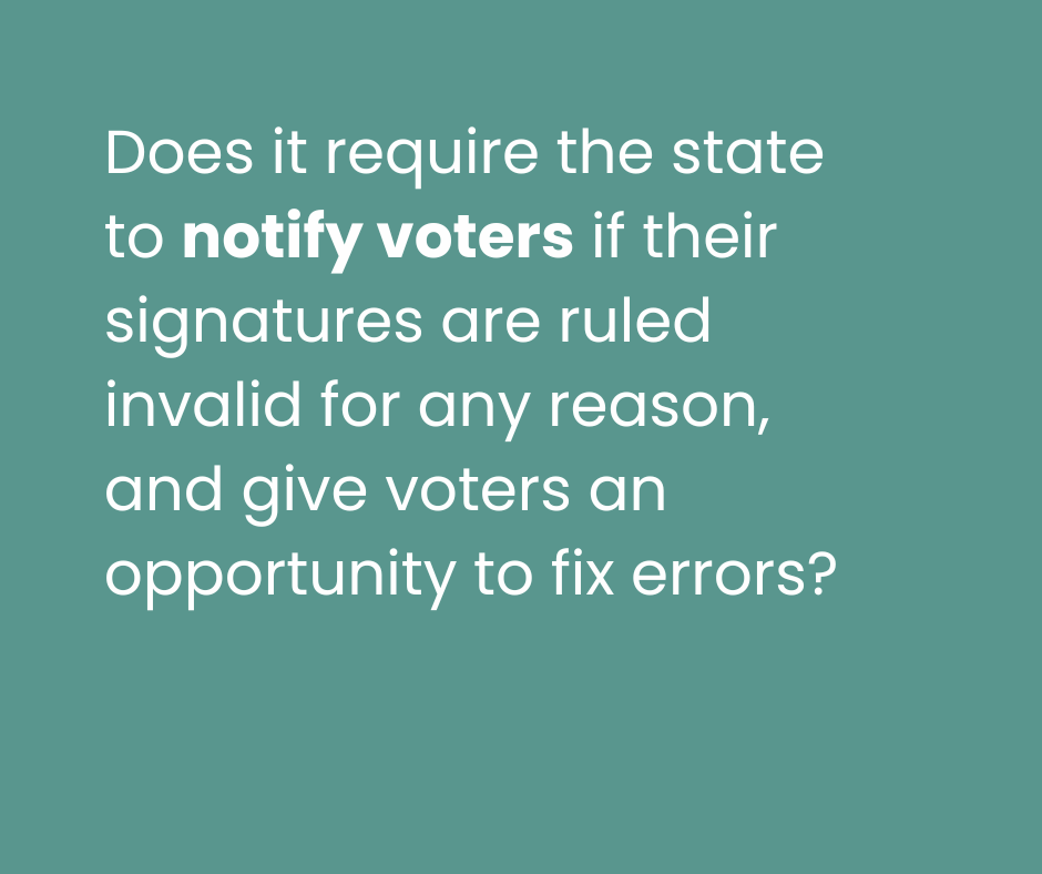 Text-based graphic asking if the state is required to notify voters if their signatures are ruled invalid and if voters are given an opportunity to fix errors.