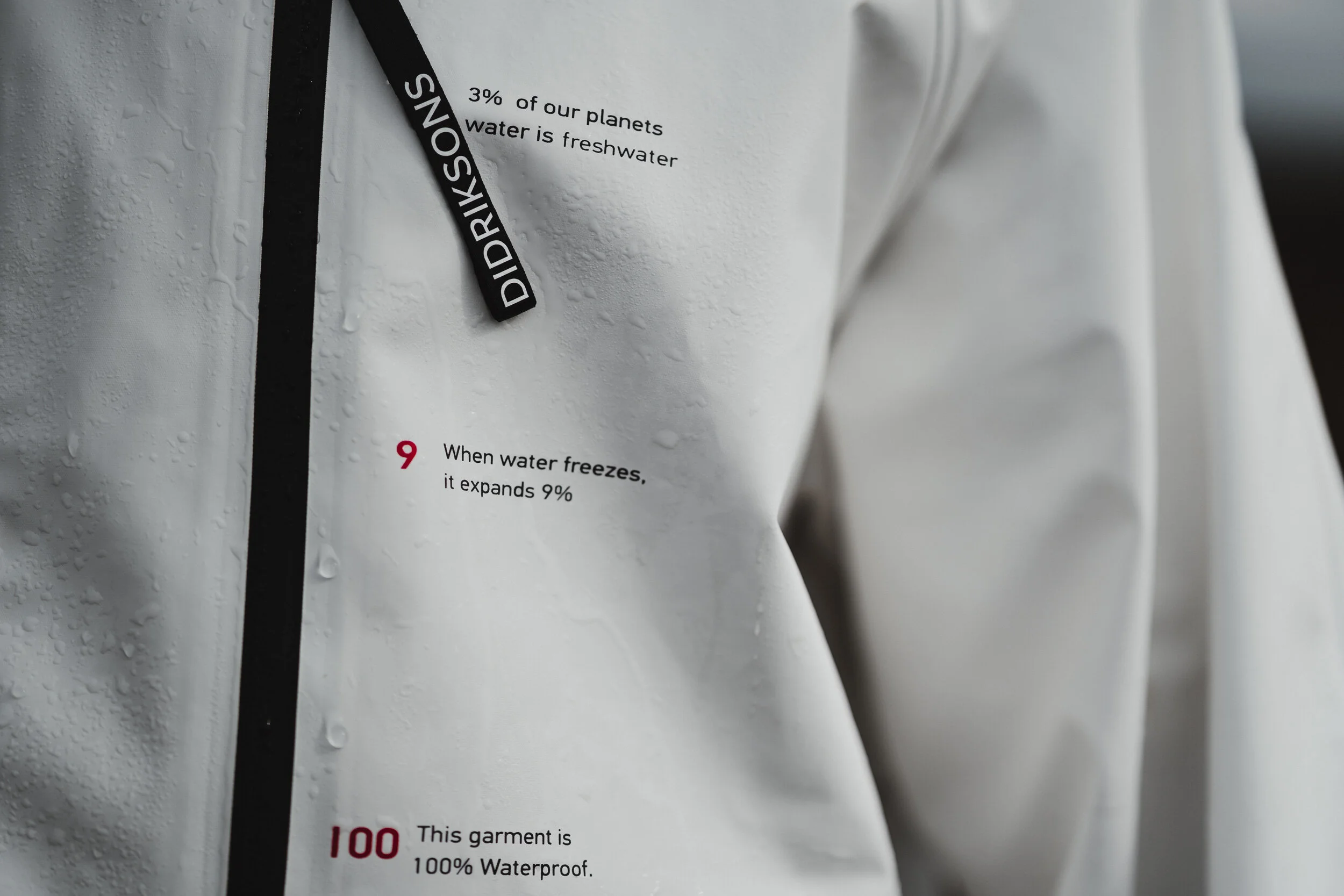 Didriksons SS21 2 Envizual.com-254-69.jpg