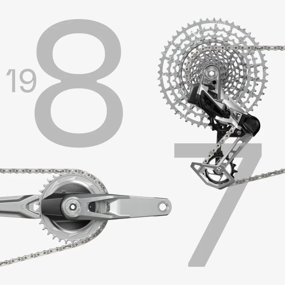 sram_1987_groupset.webp